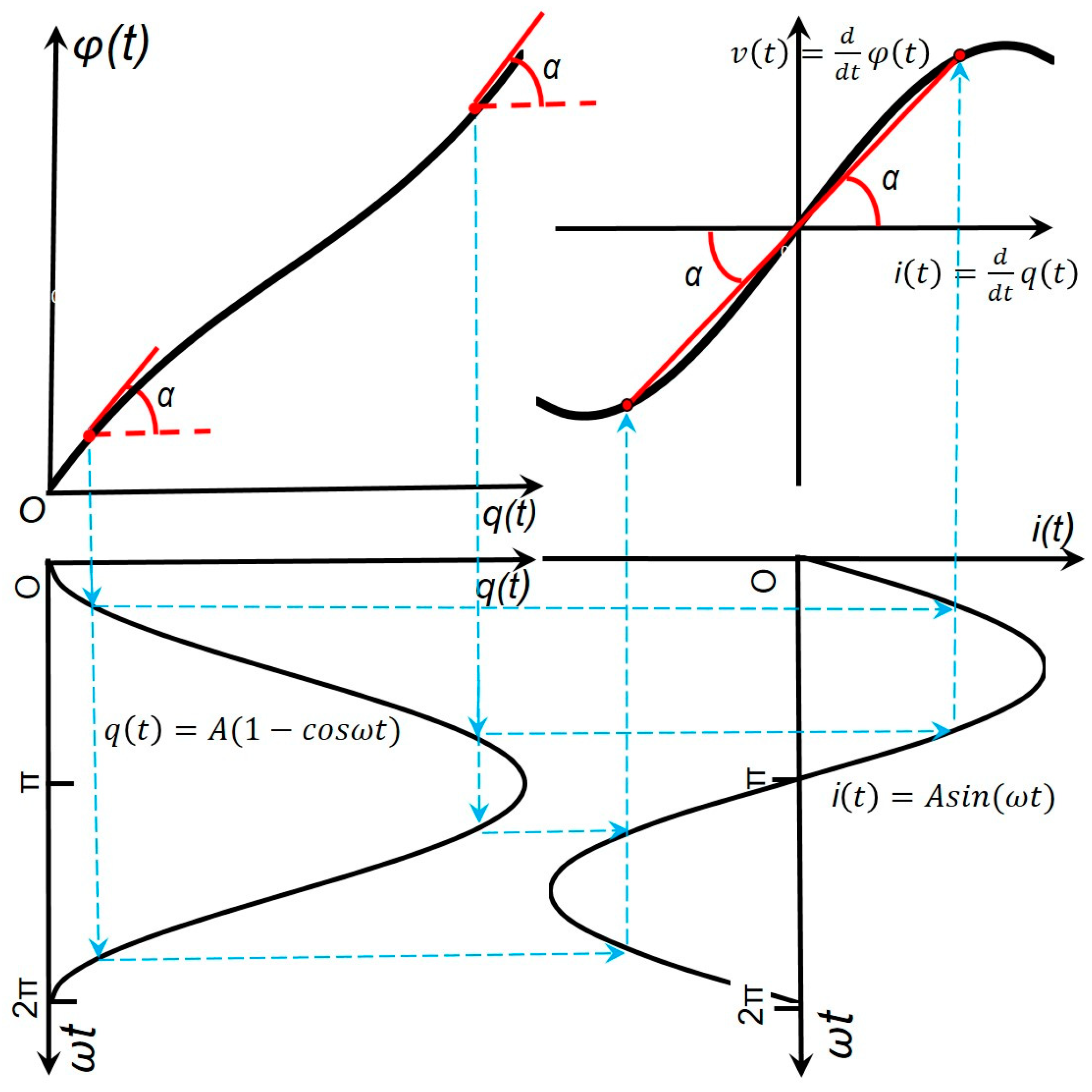 Magnetism 04 00014 g002