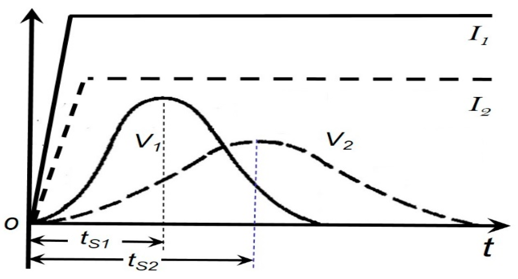 Magnetism 04 00014 g006
