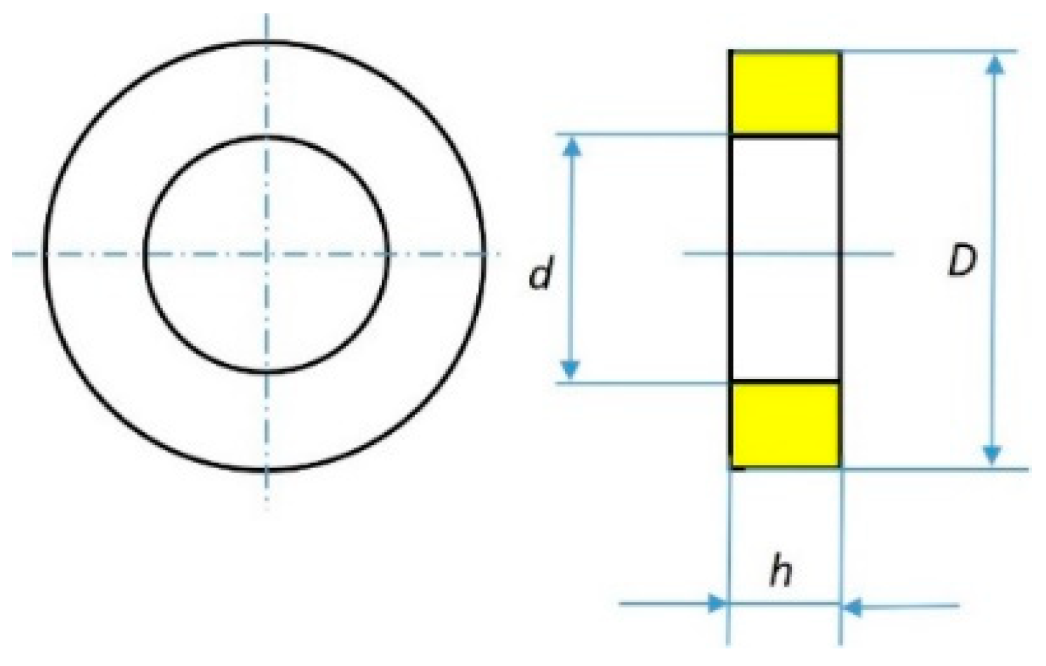 Magnetism 04 00014 g007