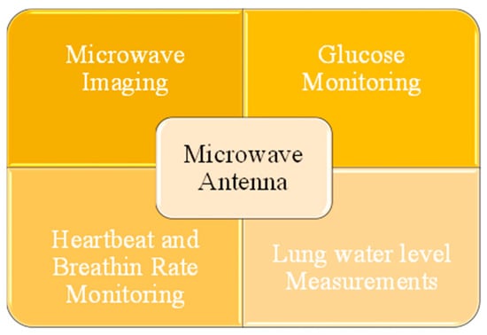 Magnetism 04 00015 g004