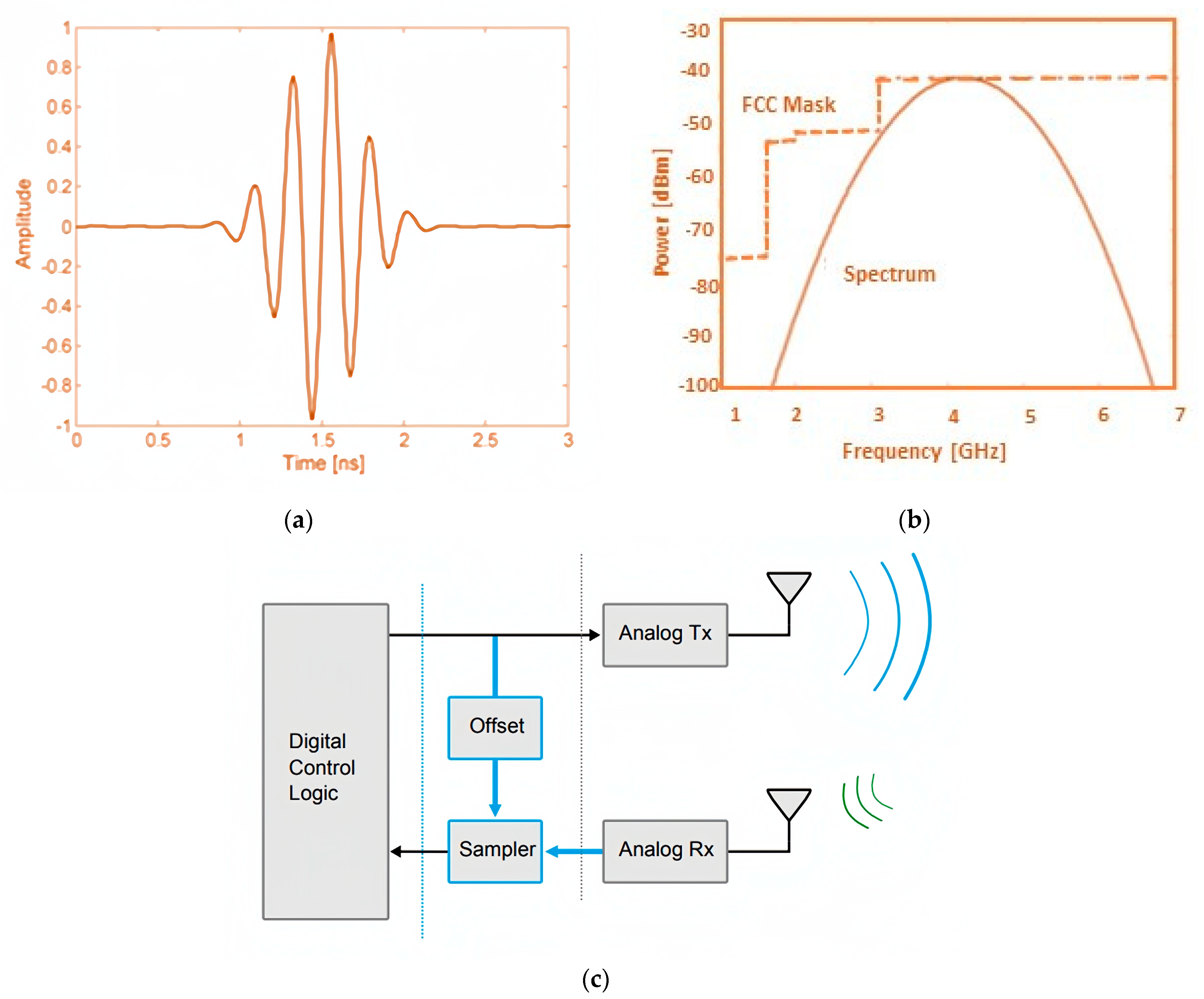 Magnetism 04 00015 g015