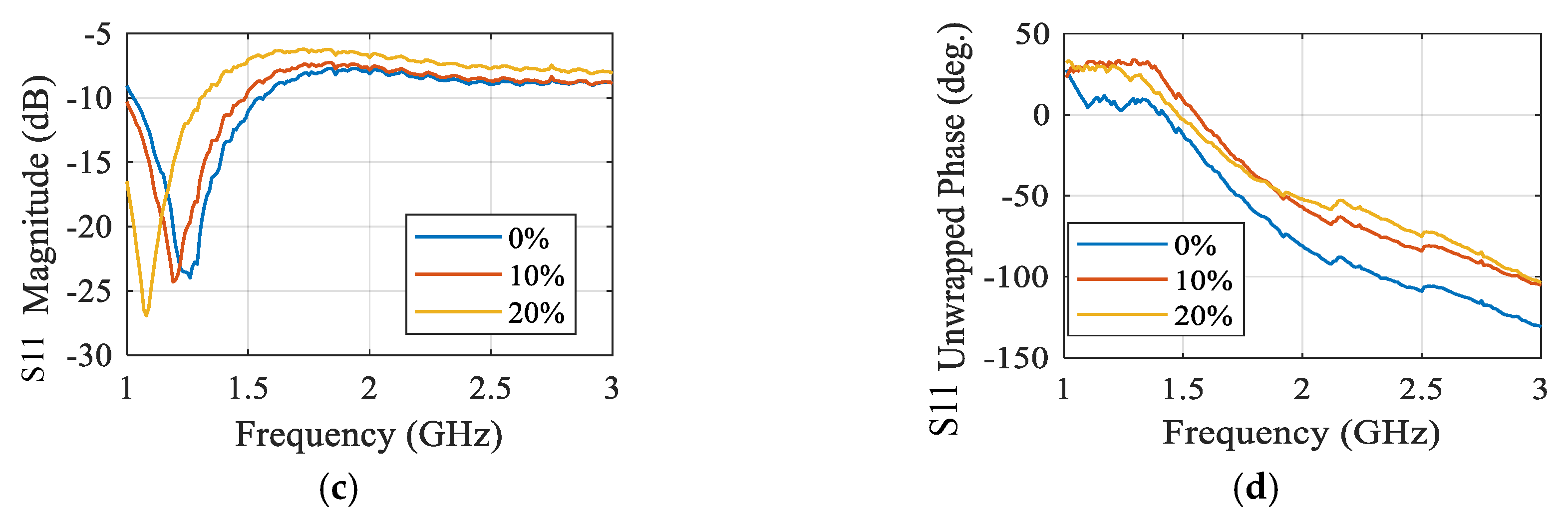 Magnetism 04 00015 g022b