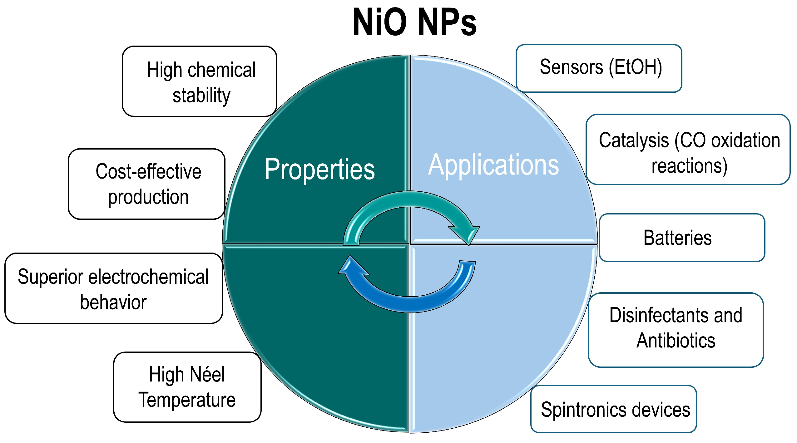 Magnetism 04 00017 g001