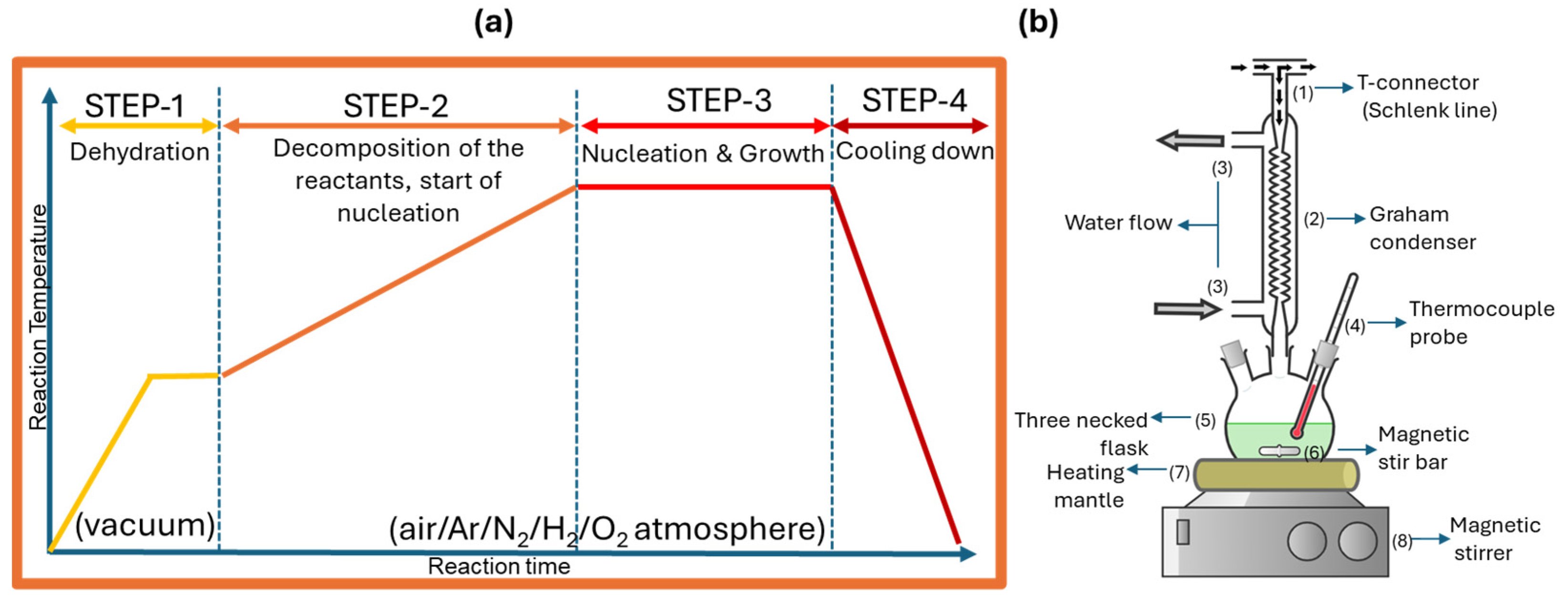 Magnetism 04 00017 g009