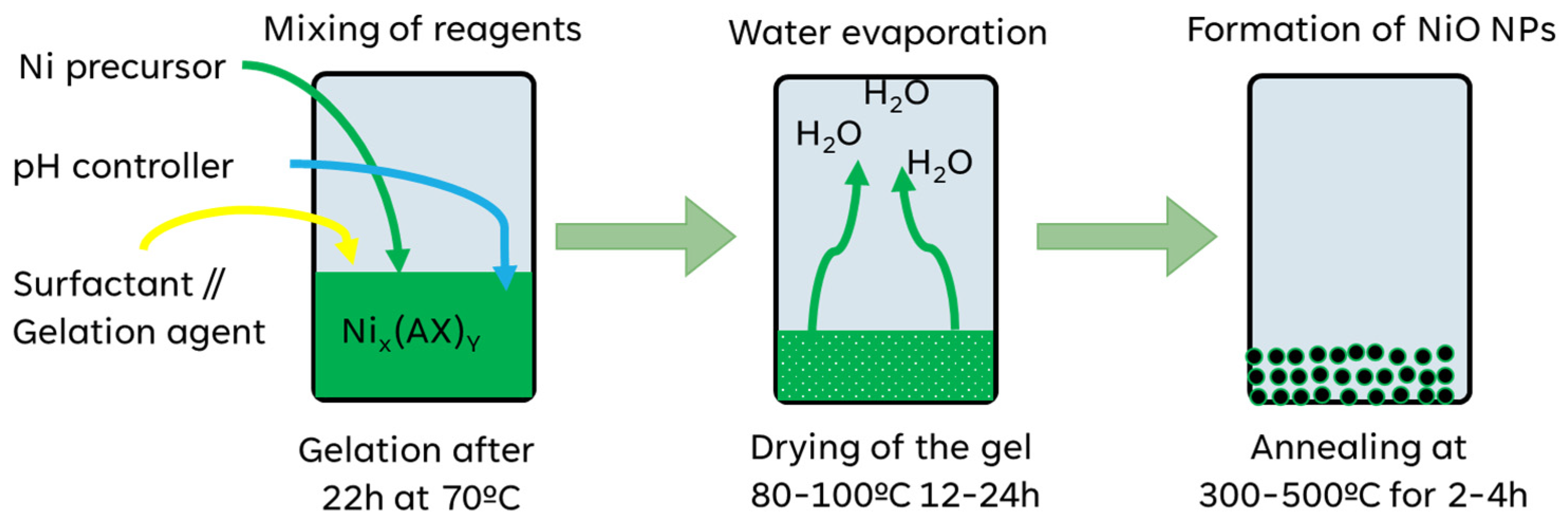 Magnetism 04 00017 g010