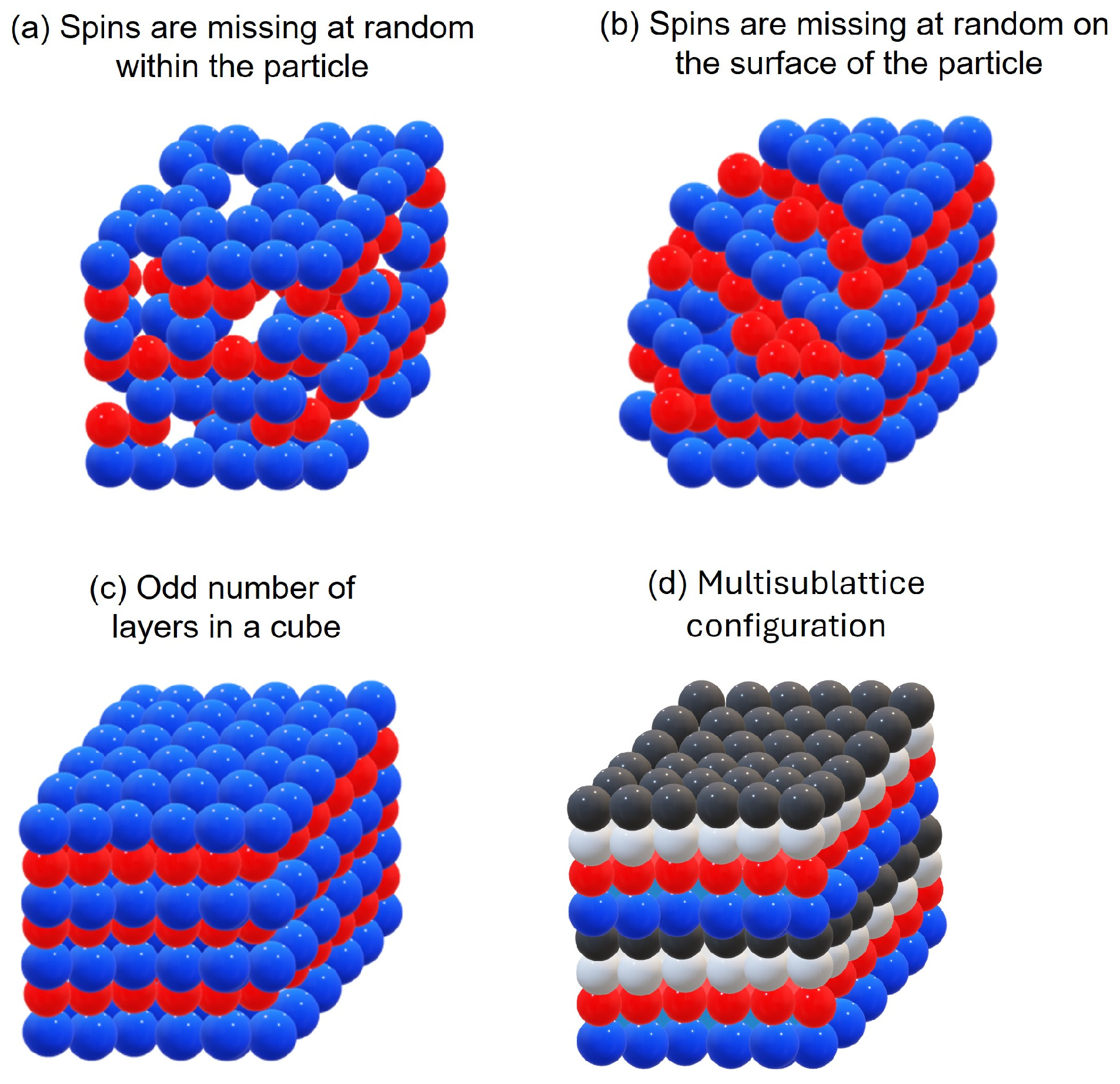 Magnetism 04 00017 g011