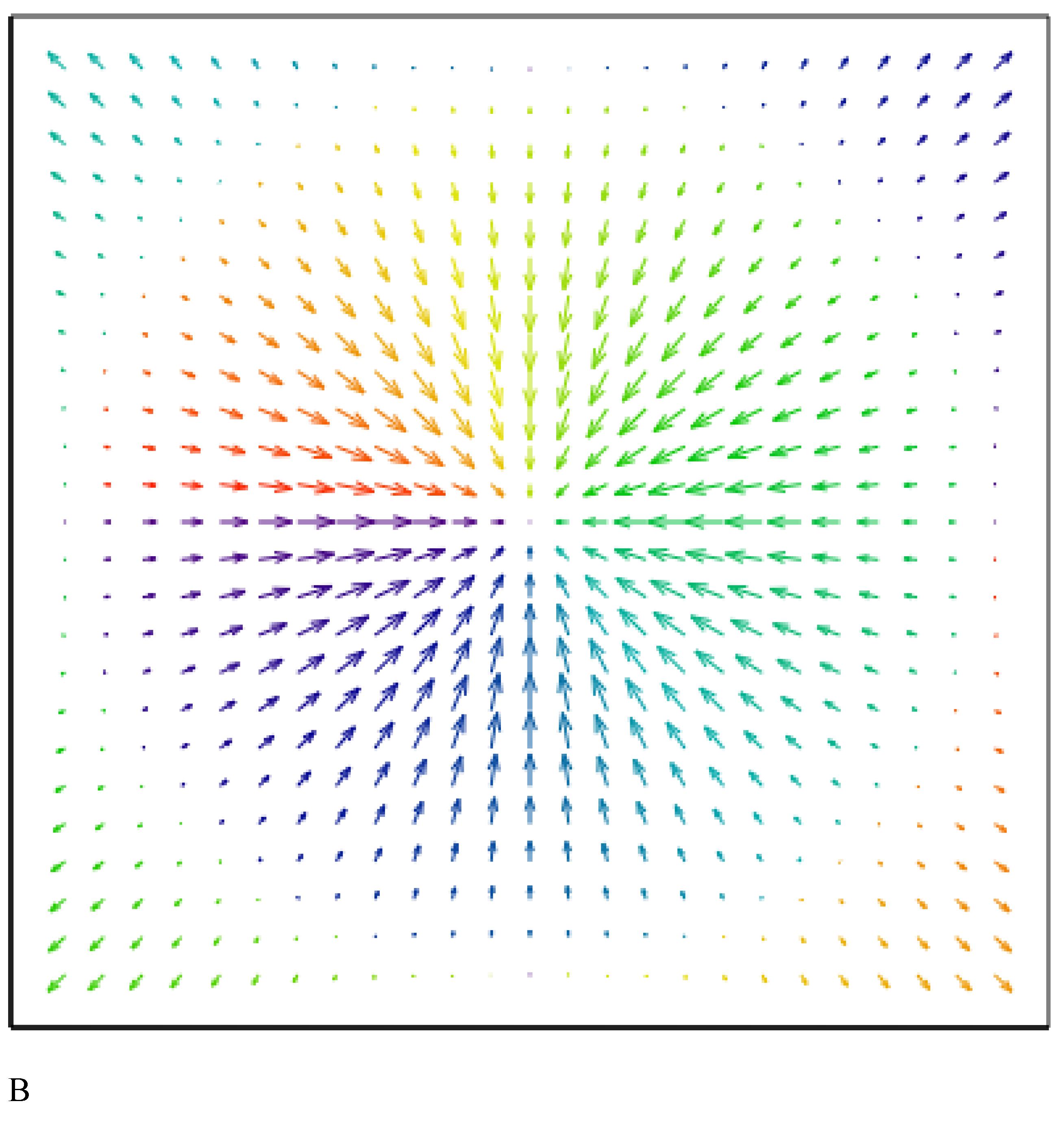 Magnetism 04 00025 g002b