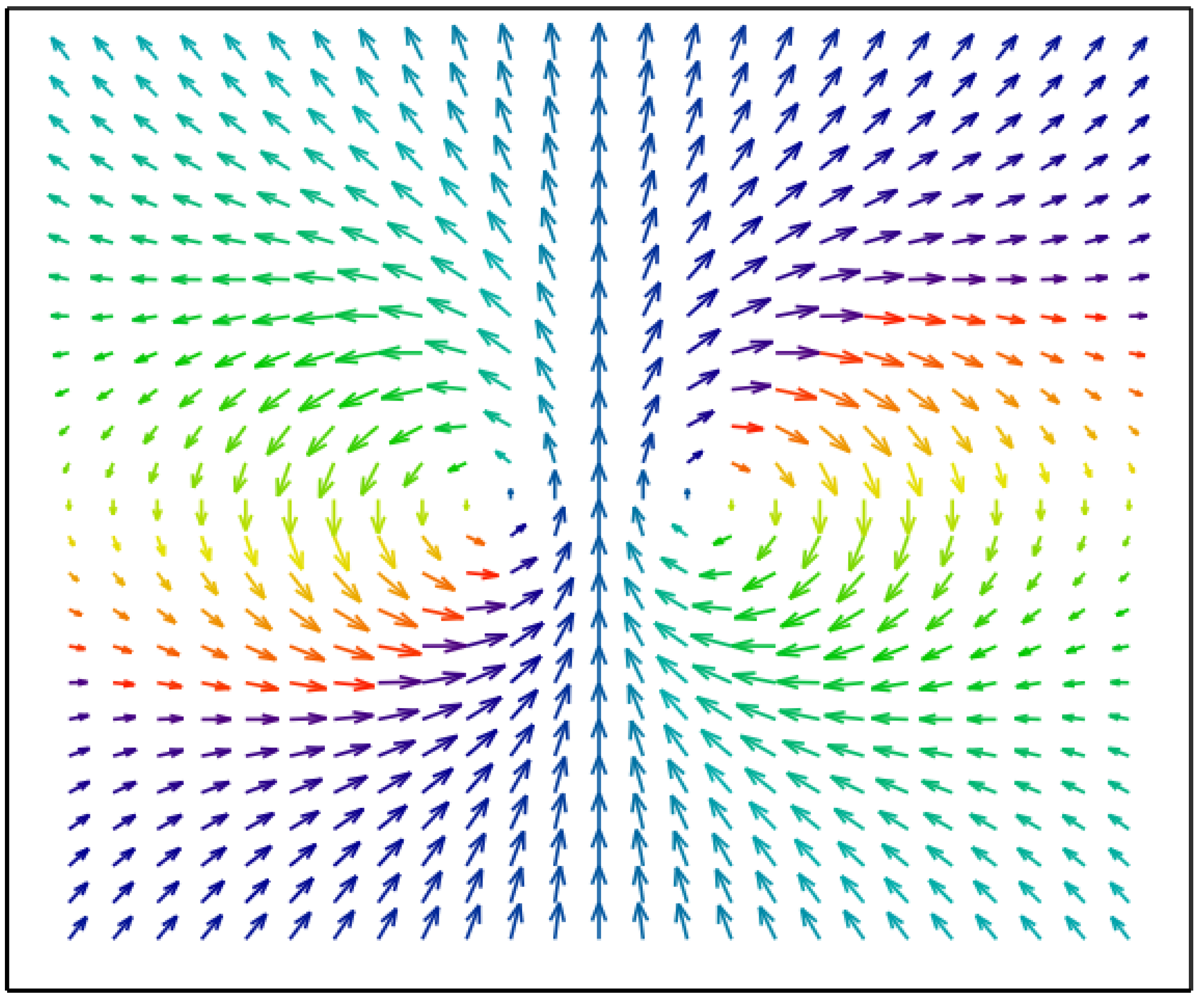 Magnetism 04 00025 g003