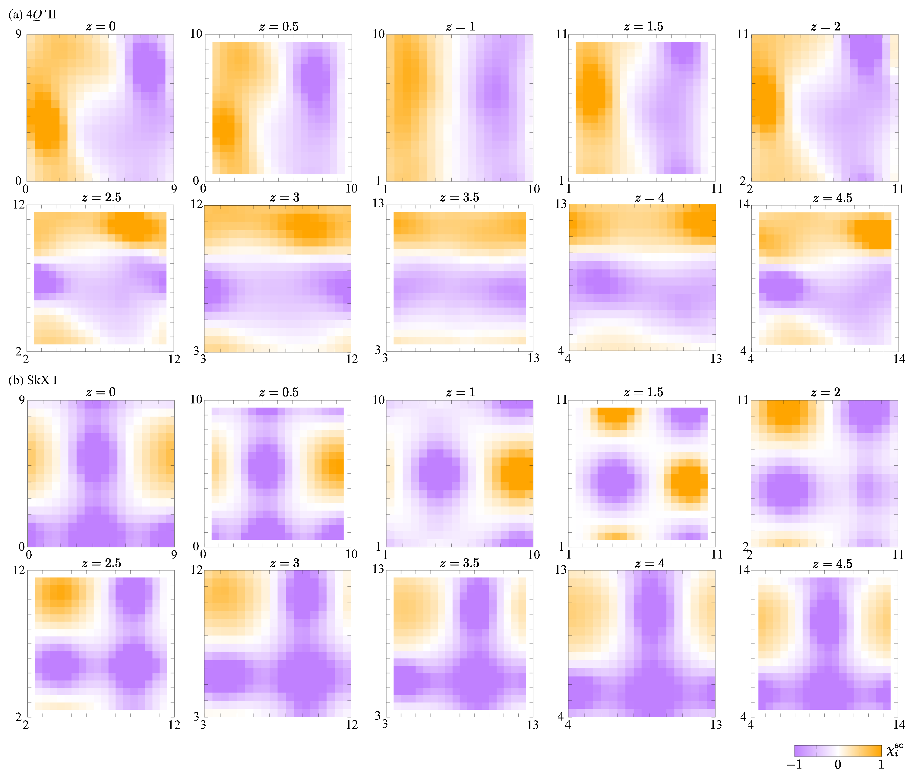 Magnetism 05 00002 g008
