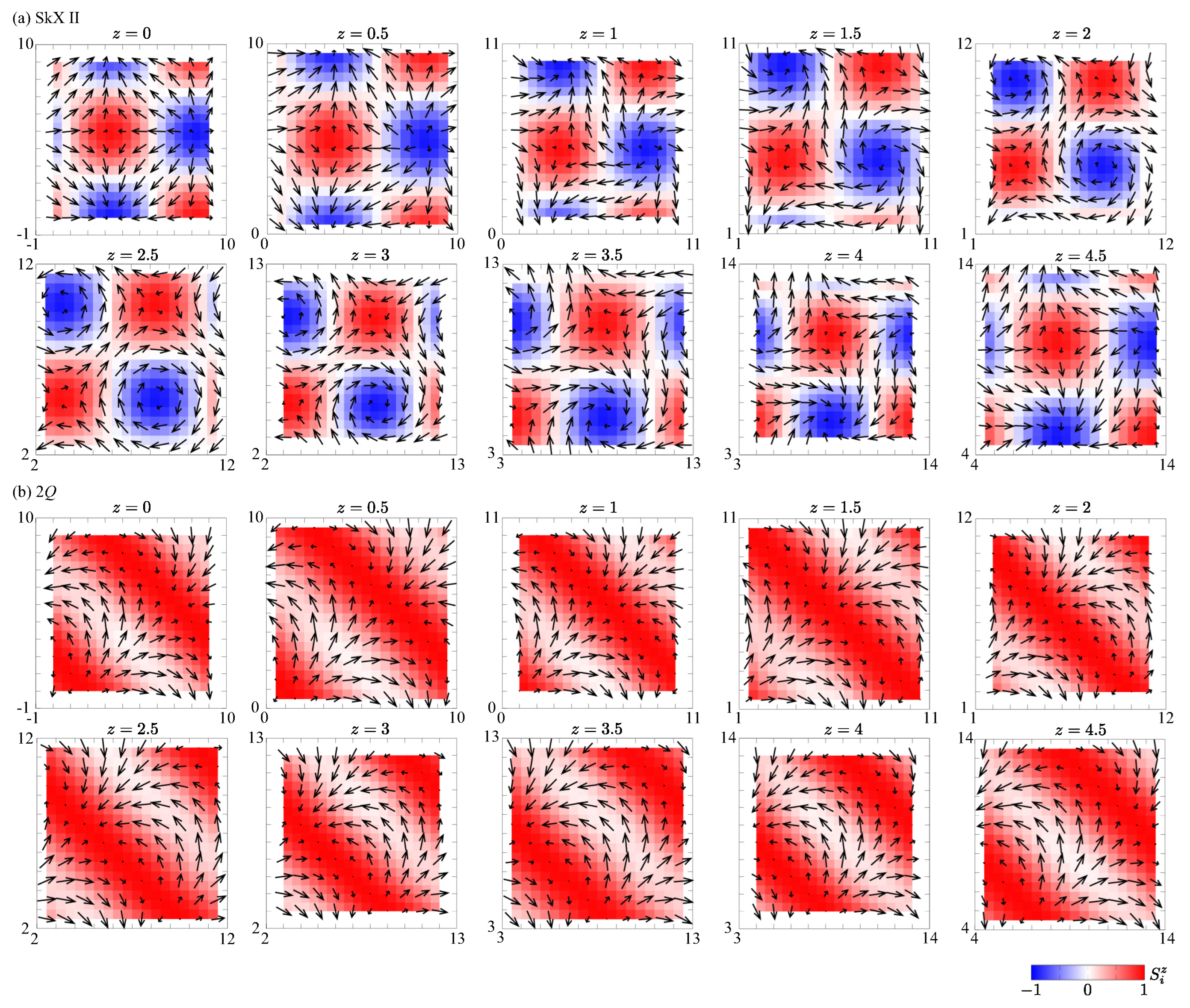 Magnetism 05 00002 g010