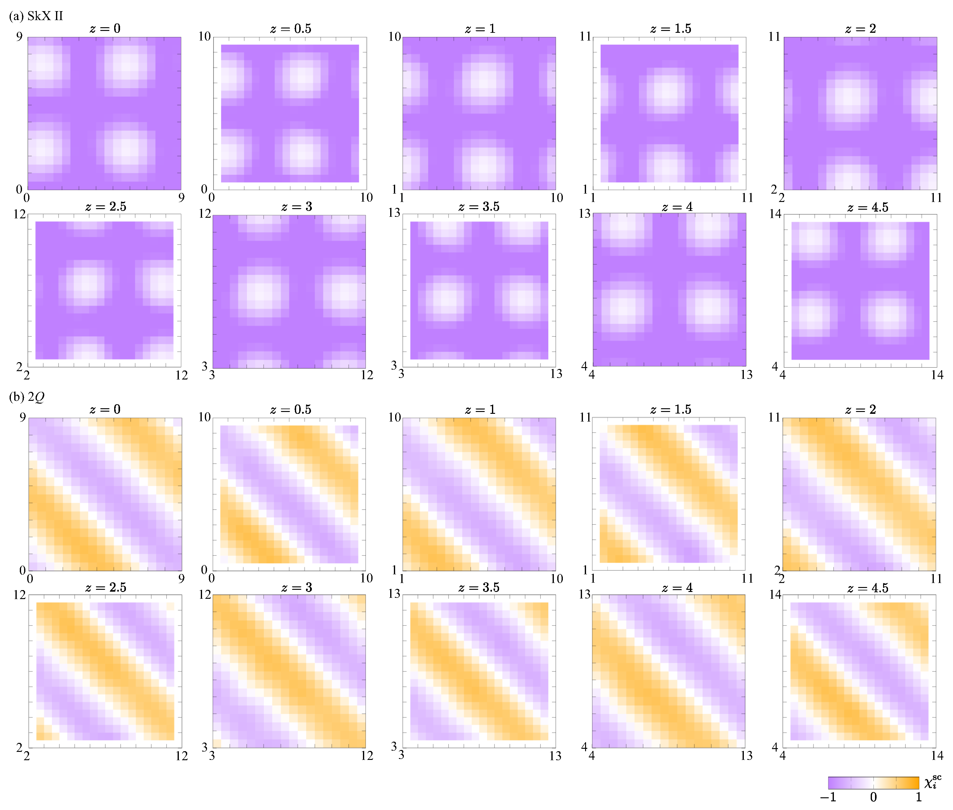 Magnetism 05 00002 g011