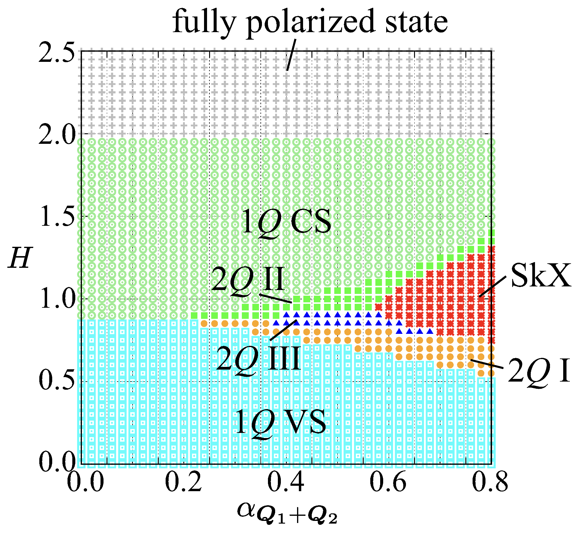 Magnetism 05 00012 g003 Magnetism 05 00012 g003