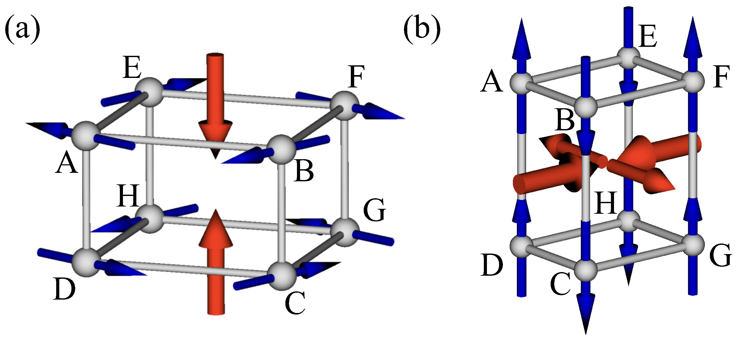 Magnetism 05 00015 g002