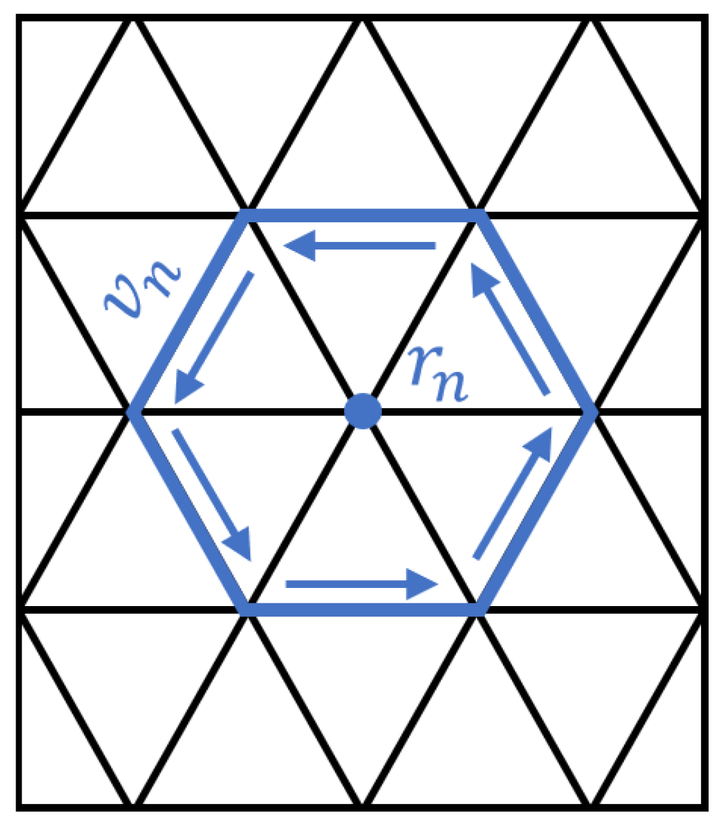 Magnetism 05 00028 g001 Magnetism 05 00028 g001