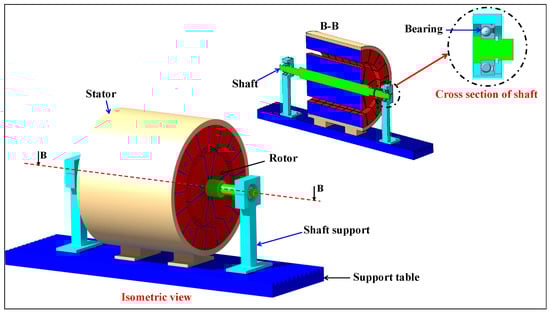 Isometric and cross-sectional representation of the prototype rotating magnetic refrigerator.