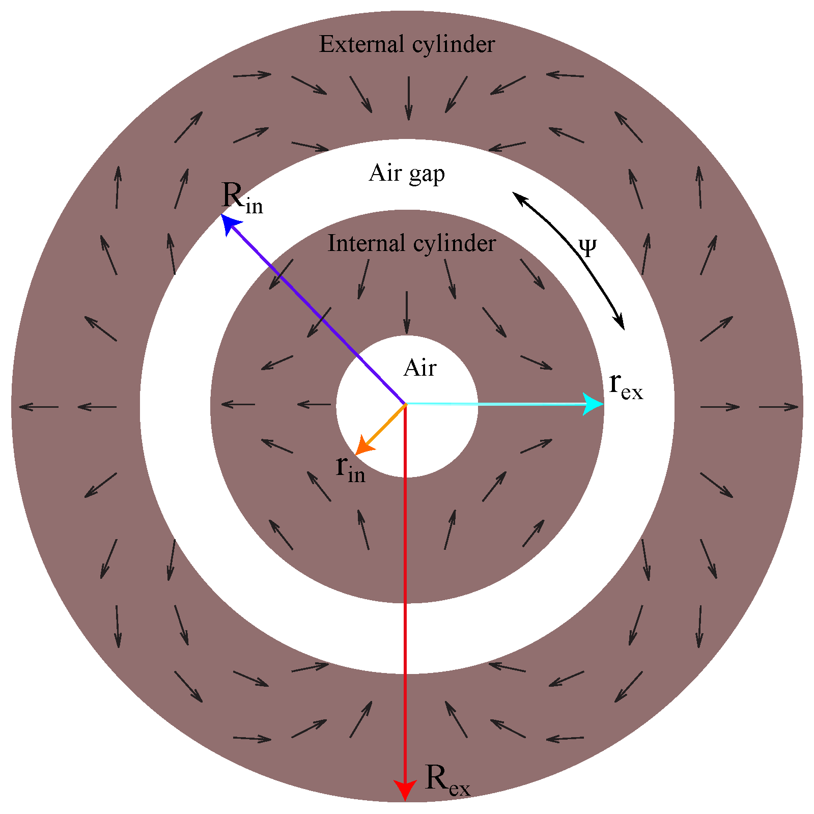 Magnetism 05 00031 g002 Magnetism 05 00031 g002