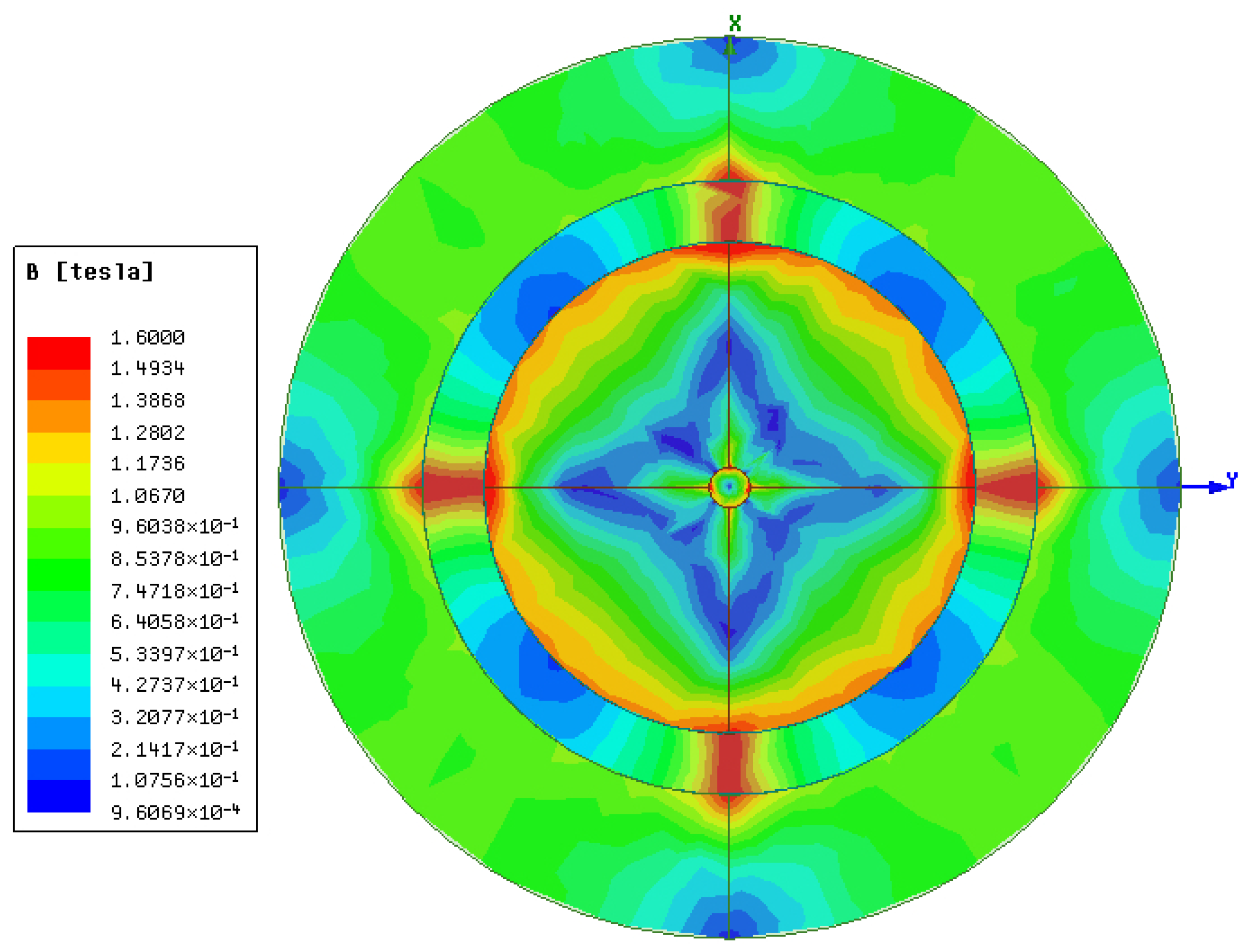 Magnetism 05 00031 g011 Magnetism 05 00031 g011