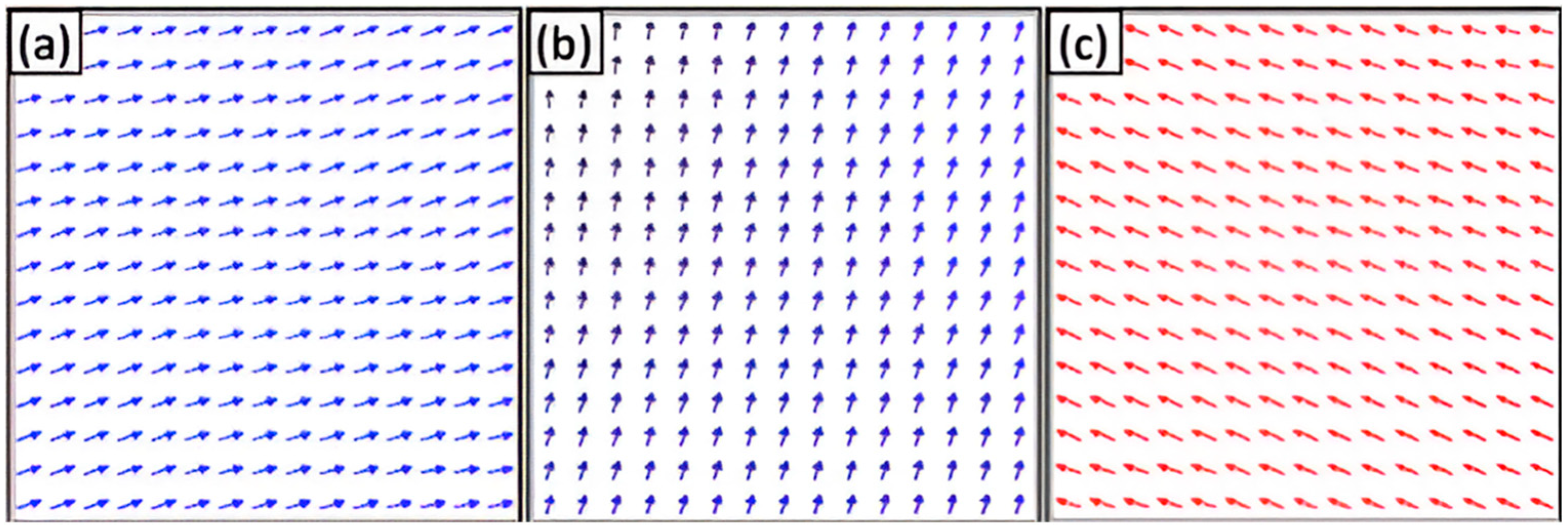 Magnetism 06 00005 g002 Magnetism 06 00005 g002