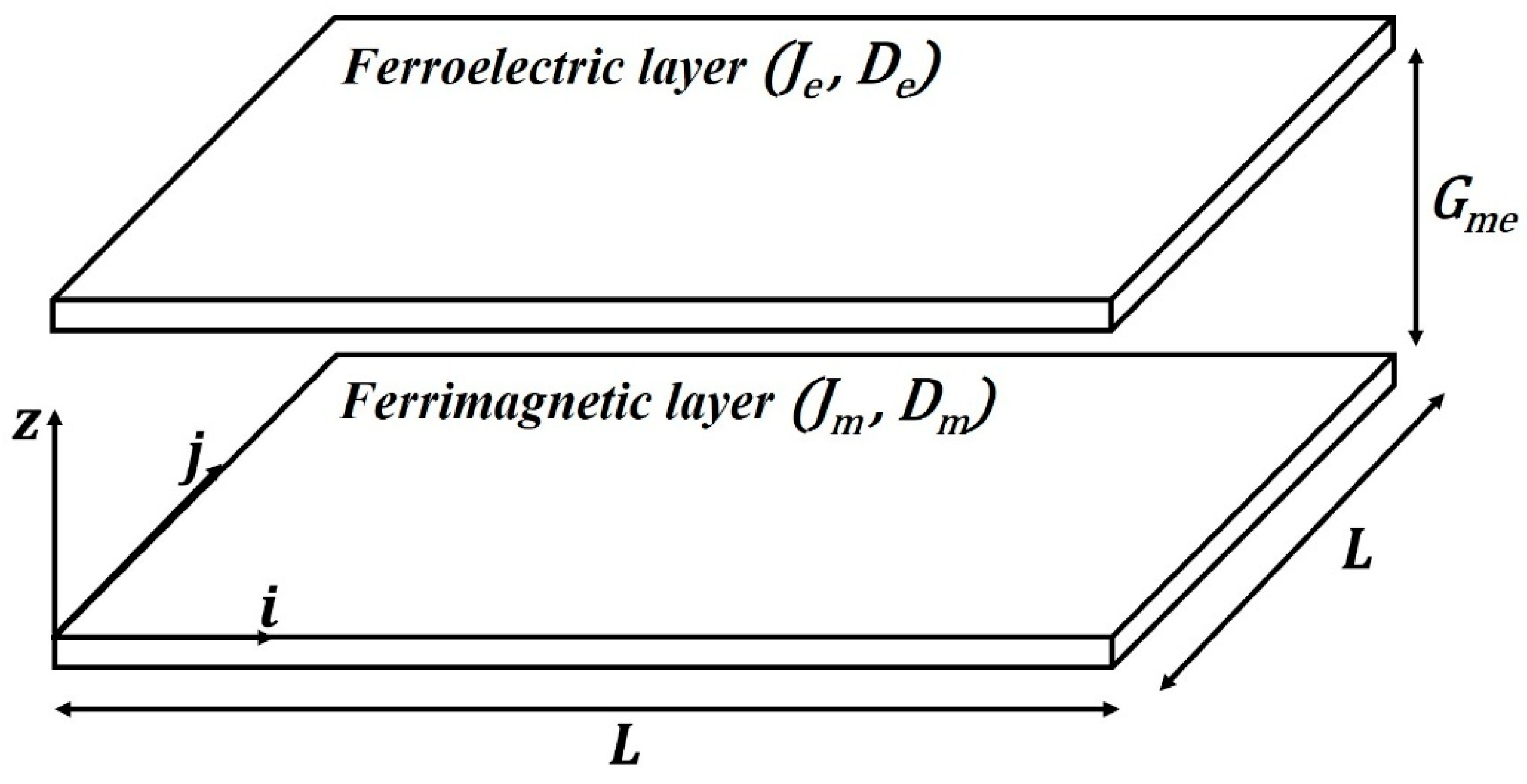 Magnetism 06 00008 g001 Magnetism 06 00008 g001
