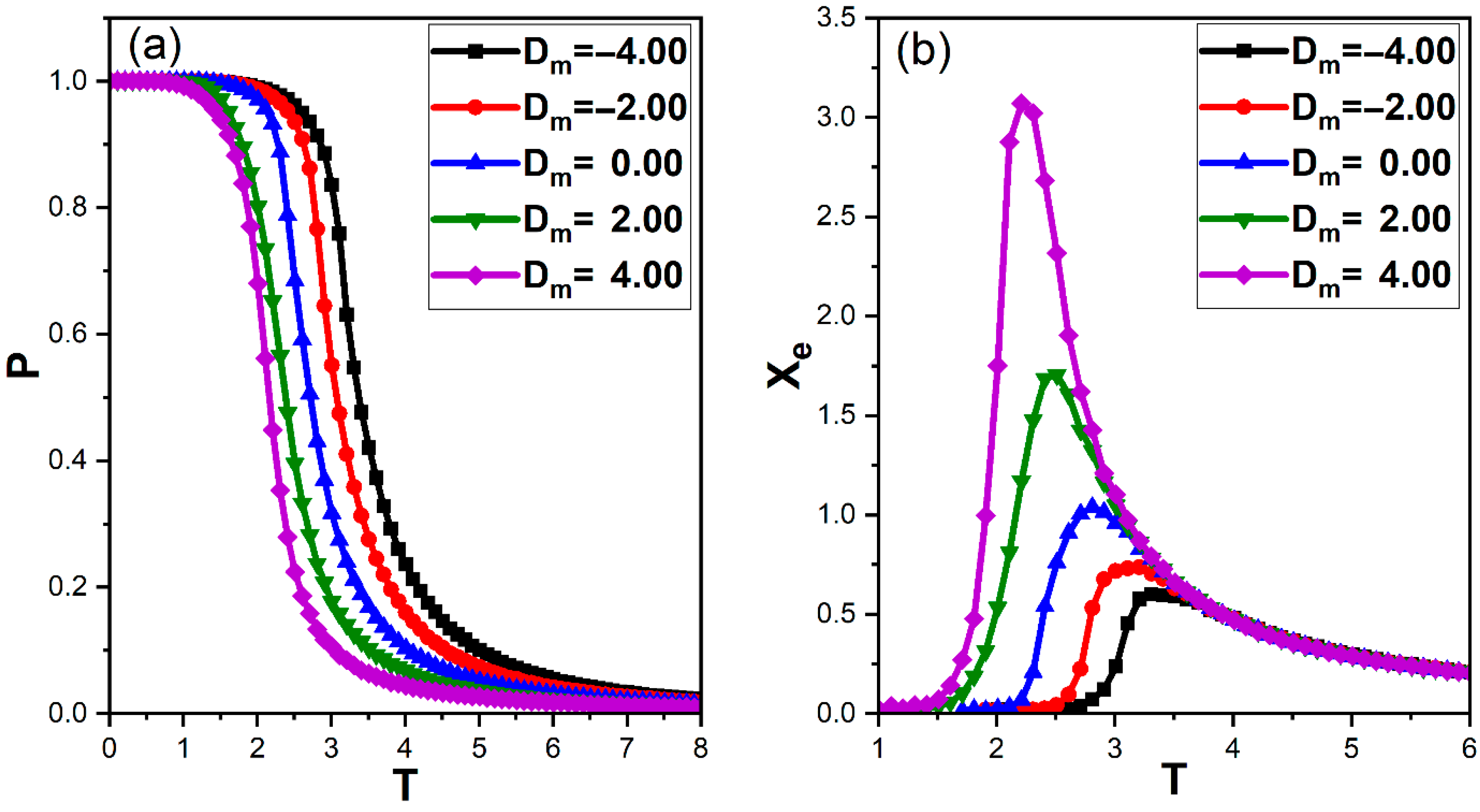 Magnetism 06 00008 g003 Magnetism 06 00008 g003