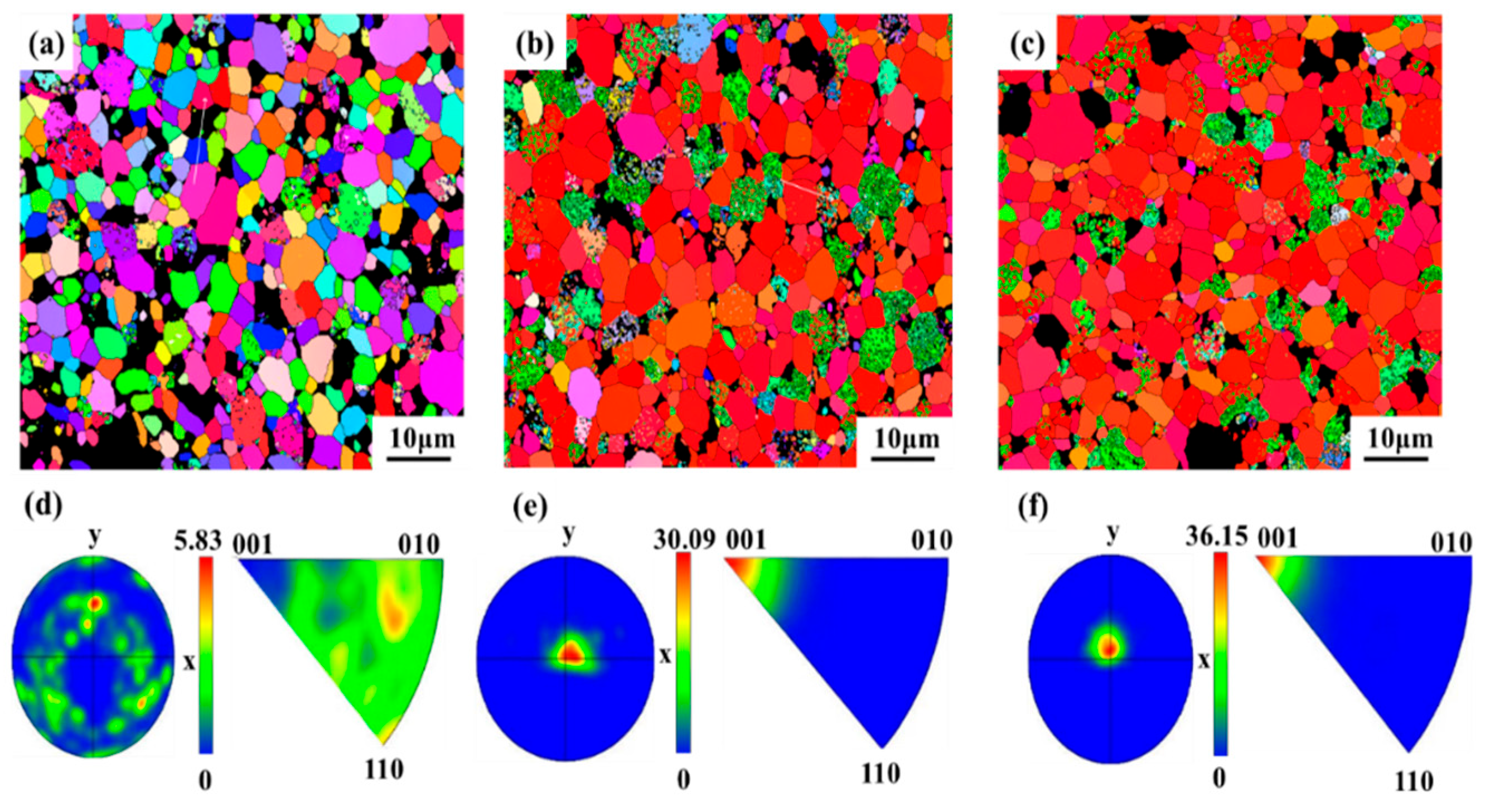 Magnetism 06 00012 g006 Magnetism 06 00012 g006
