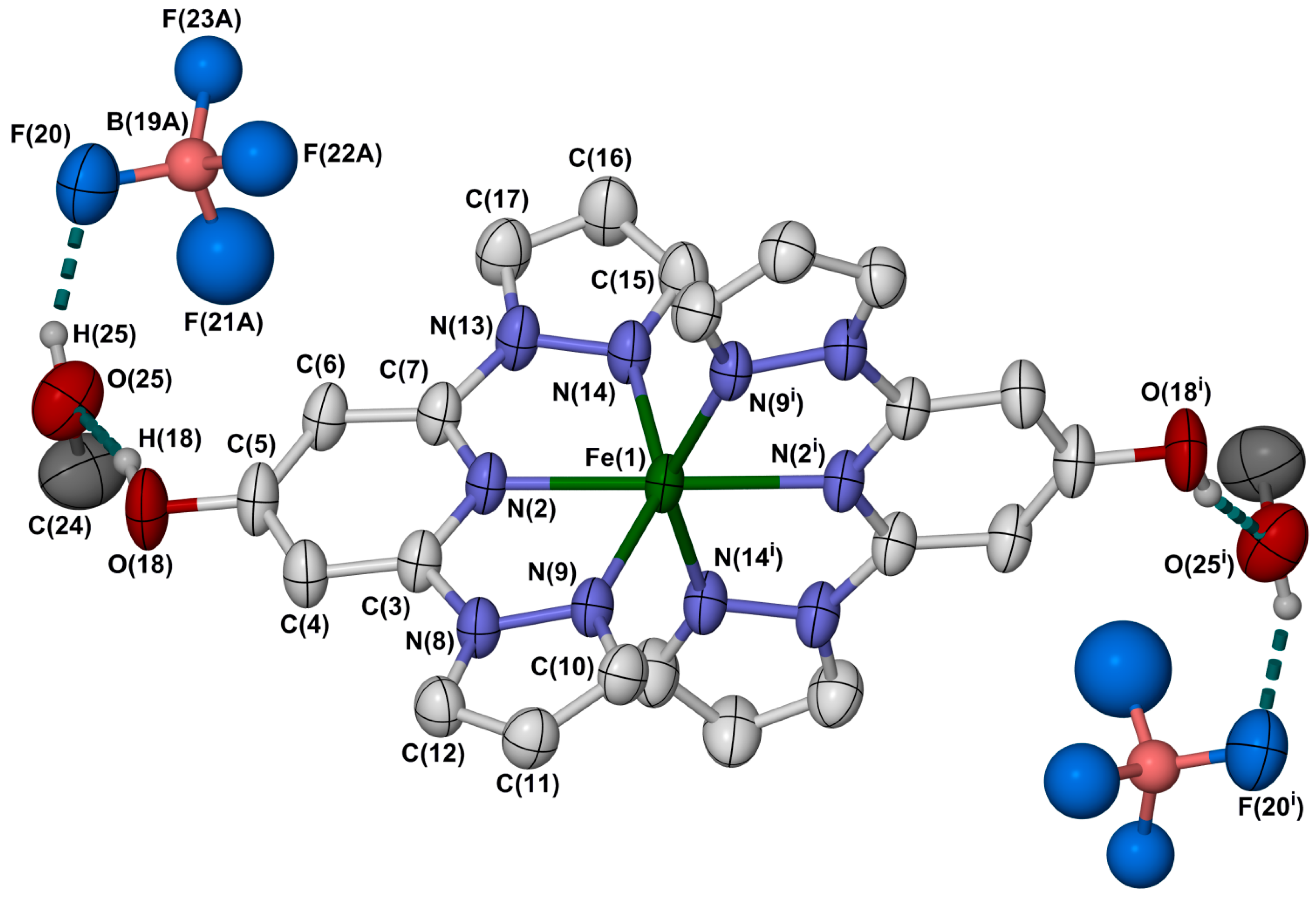 Magnetochemistry 01 00003 g001