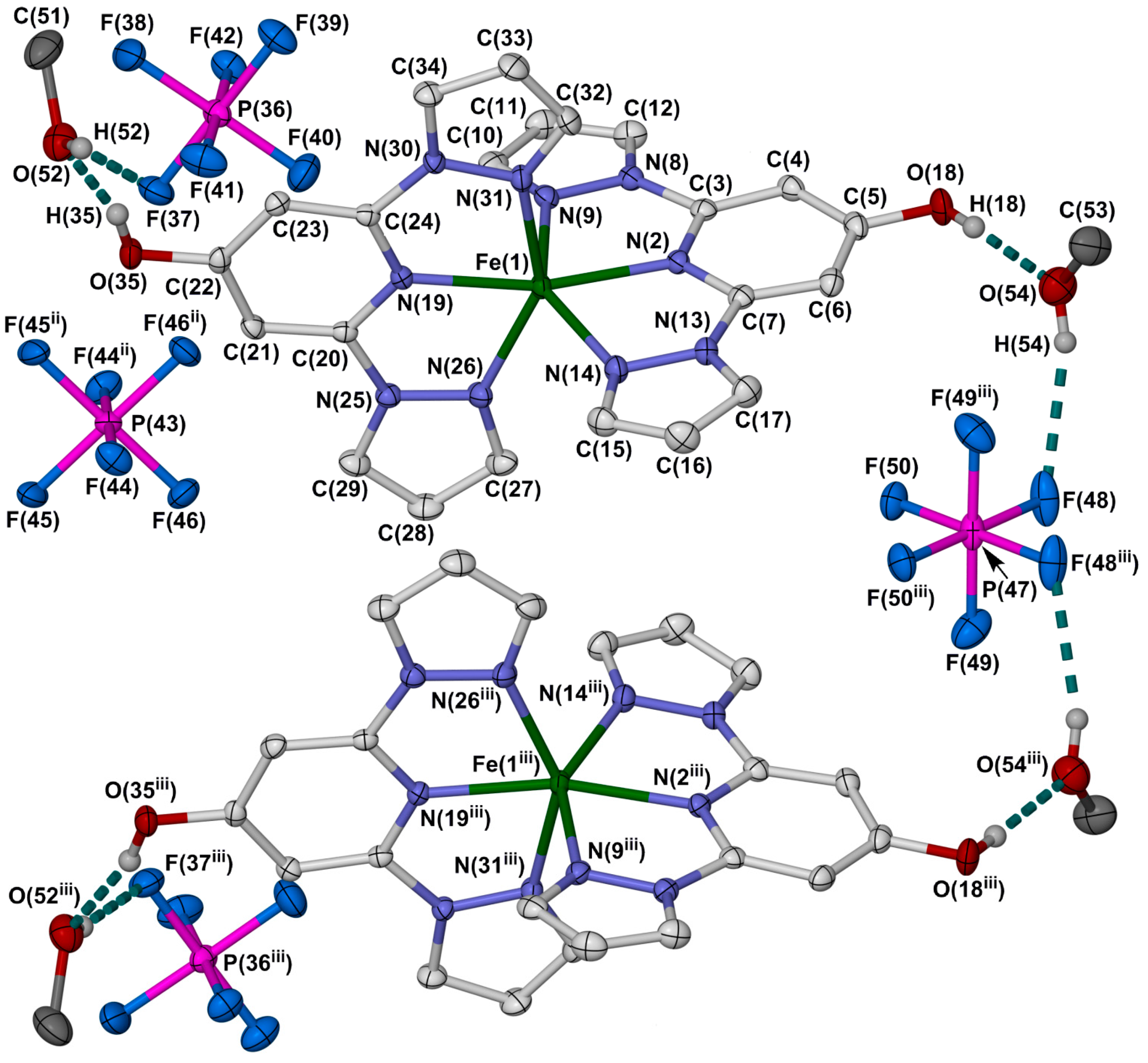 Magnetochemistry 01 00003 g002