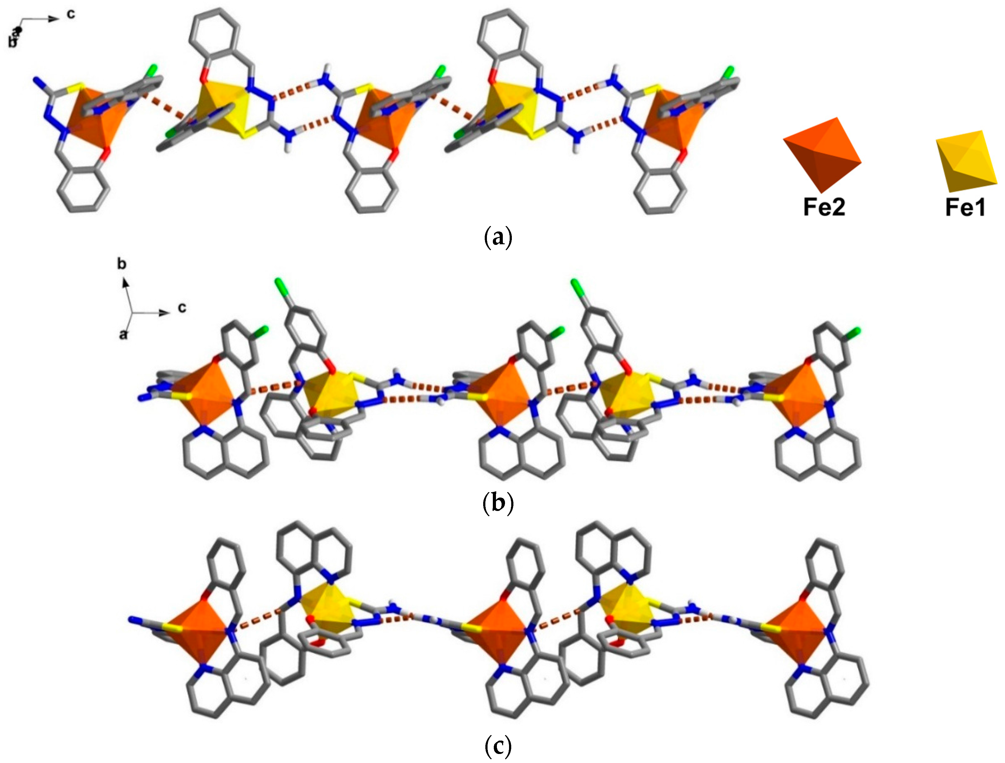 Magnetochemistry 02 00003 g002