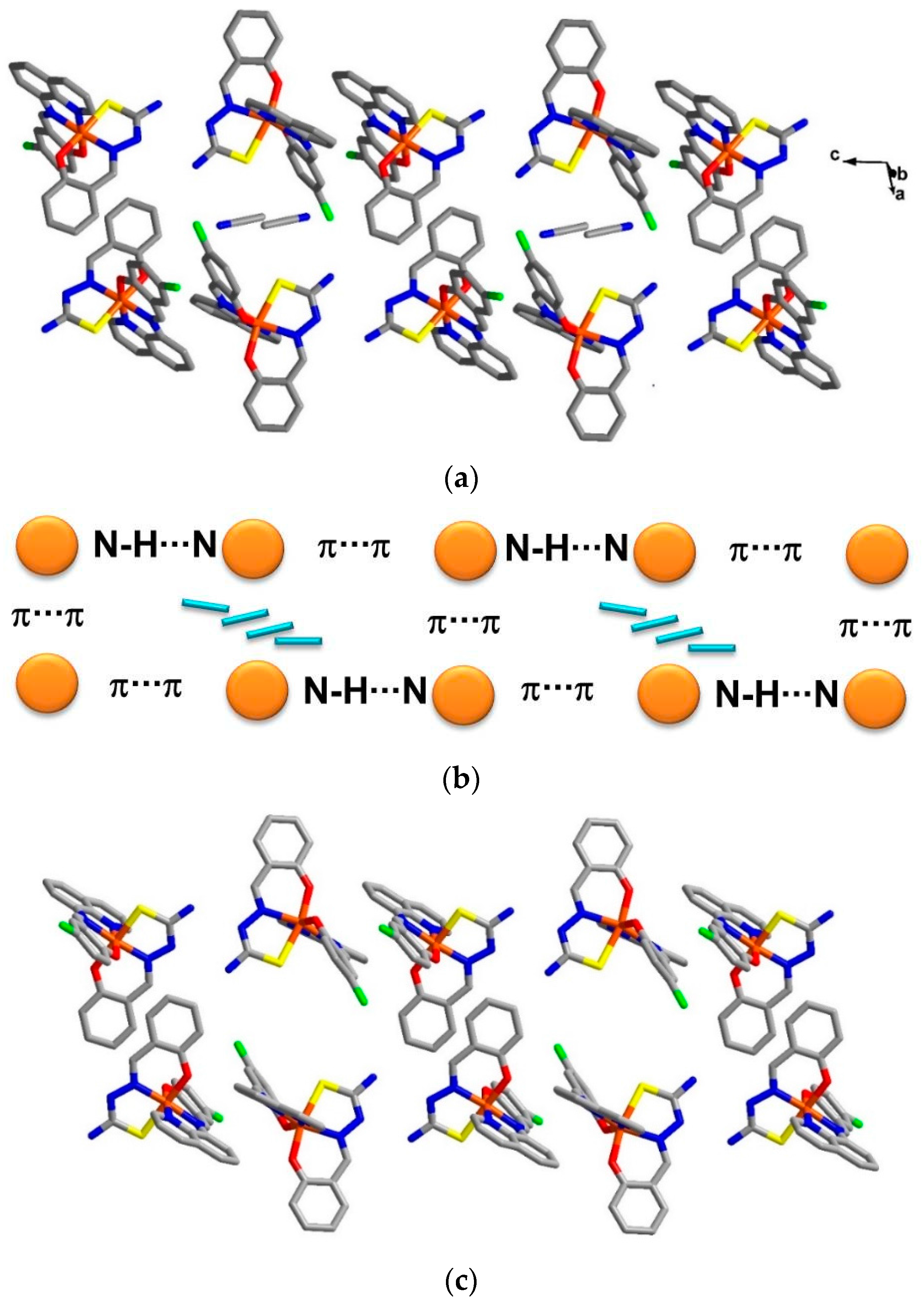 Magnetochemistry 02 00003 g003