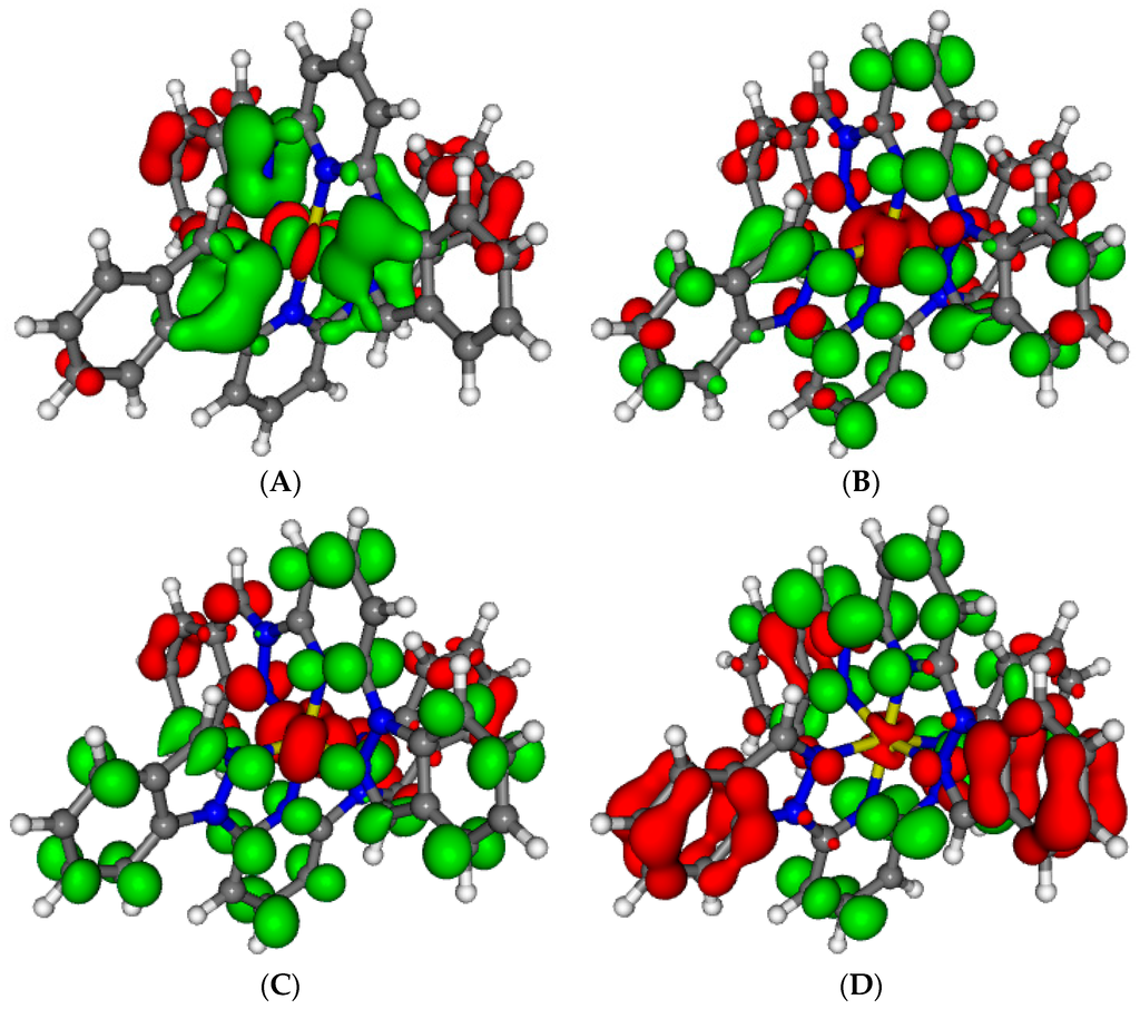 Magnetochemistry 02 00006 g007 1024