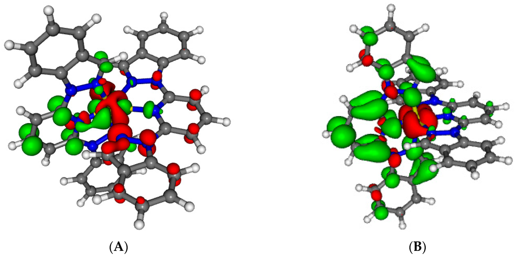 Magnetochemistry 02 00006 g008 1024