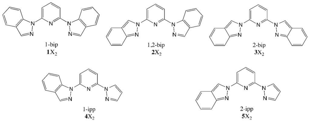 Magnetochemistry 02 00006 g010 1024
