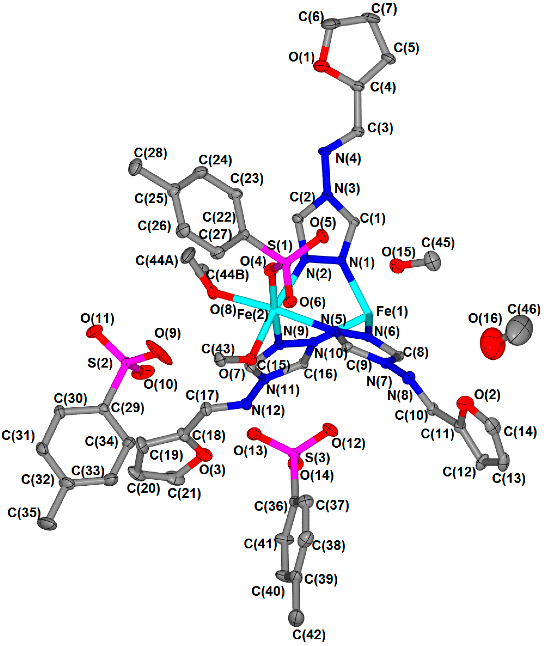 Magnetochemistry 02 00007 g003