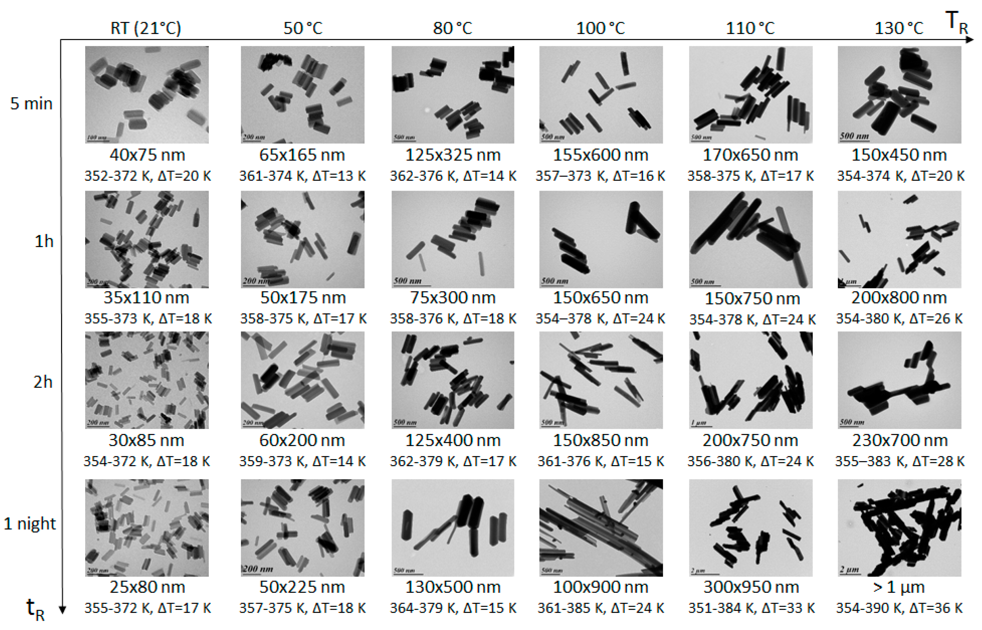 Magnetochemistry 02 00010 g002