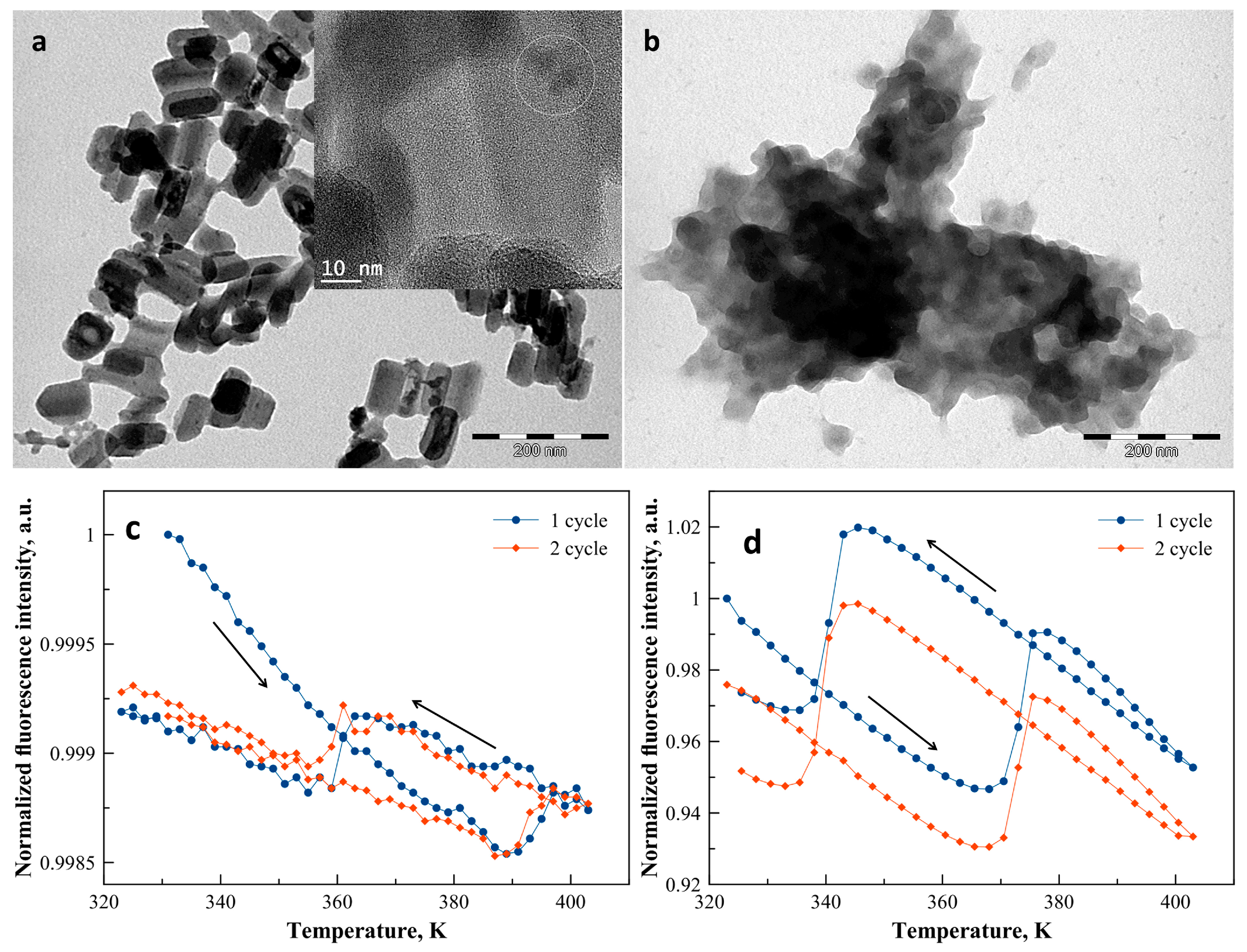Magnetochemistry 02 00011 g002