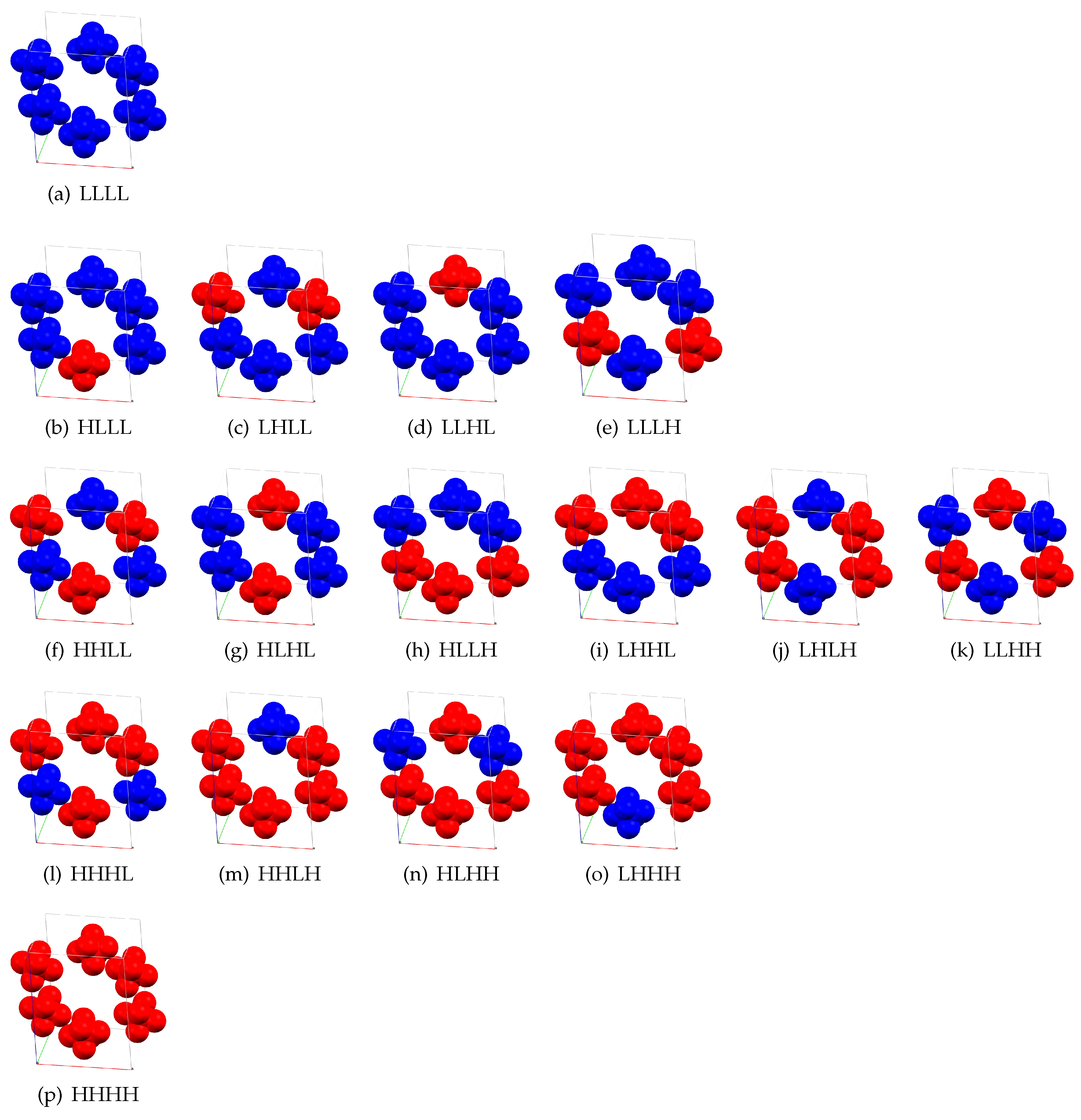 Magnetochemistry 02 00014 g002
