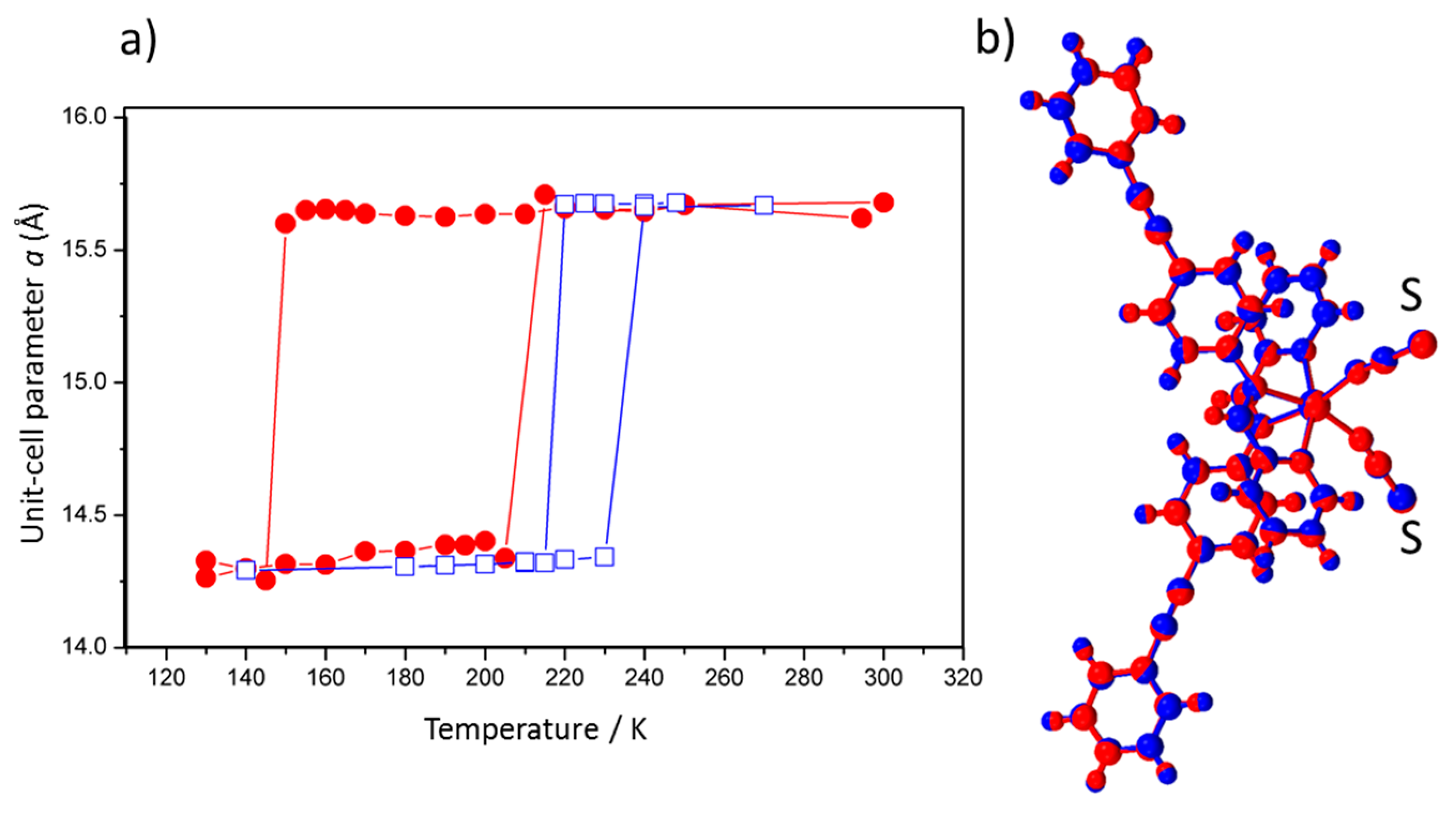 Magnetochemistry 02 00015 g001