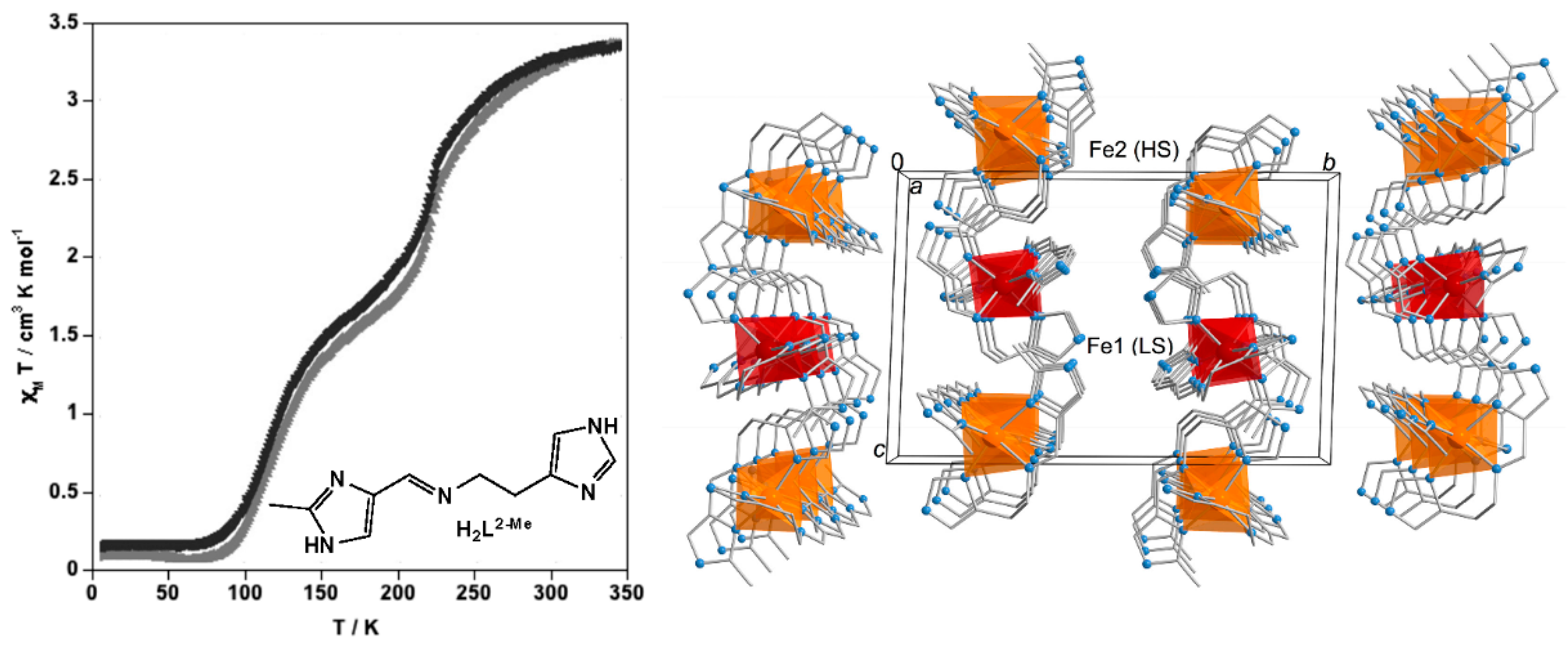 Magnetochemistry 02 00016 g006