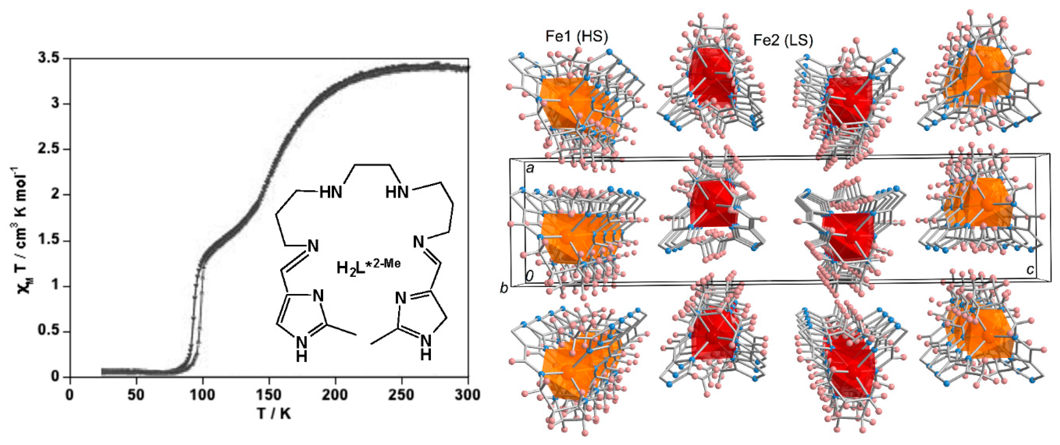 Magnetochemistry 02 00016 g007