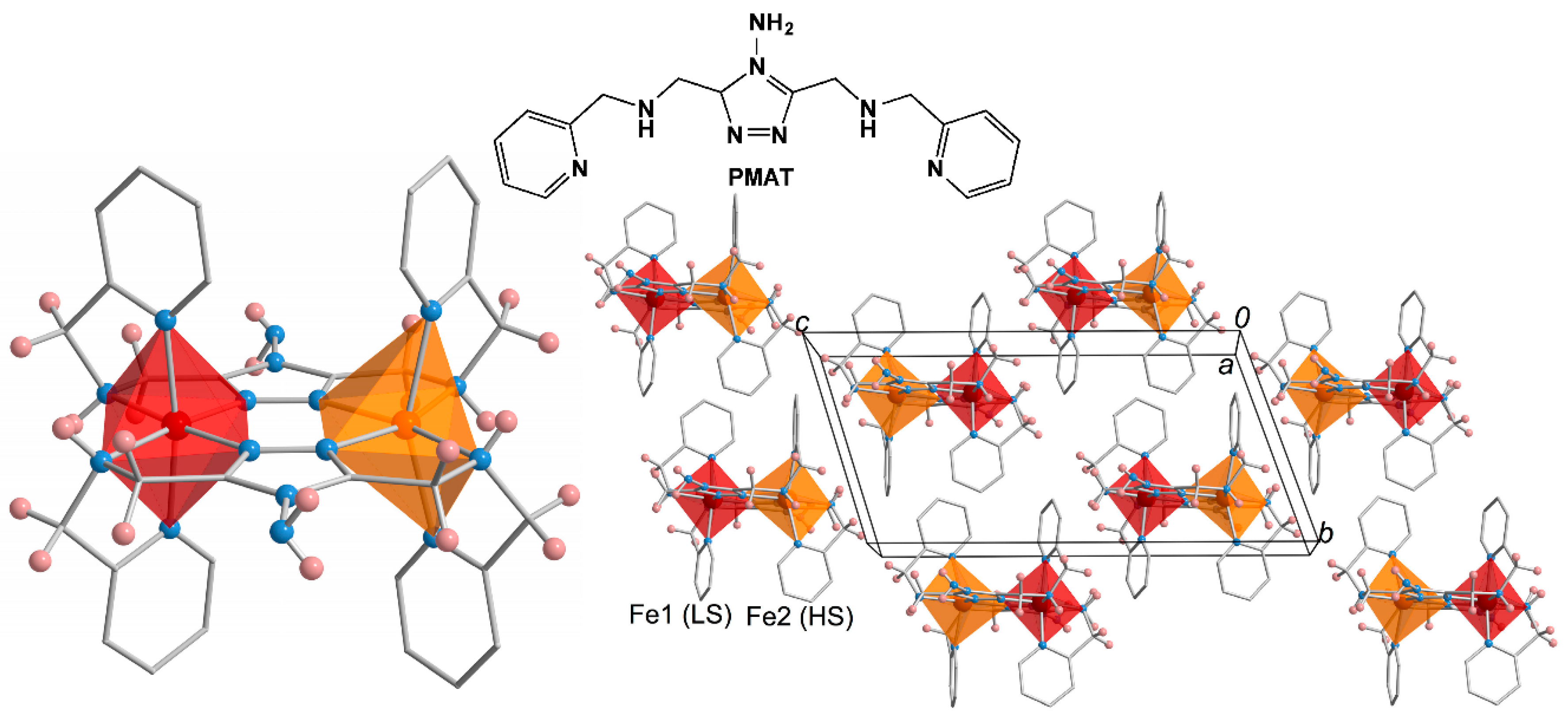 Magnetochemistry 02 00016 g010