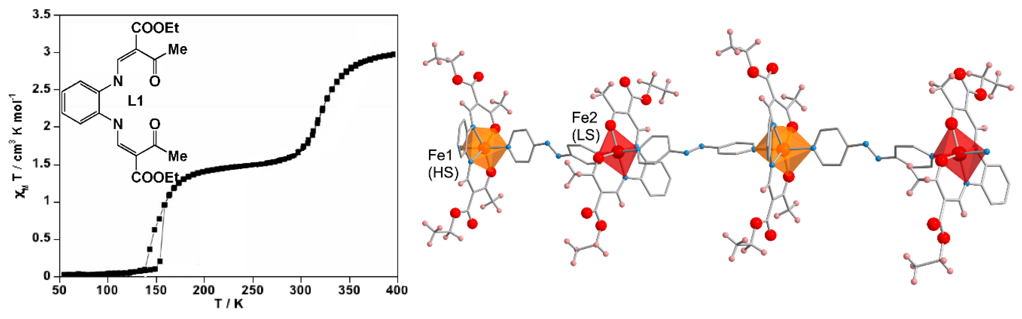 Magnetochemistry 02 00016 g012