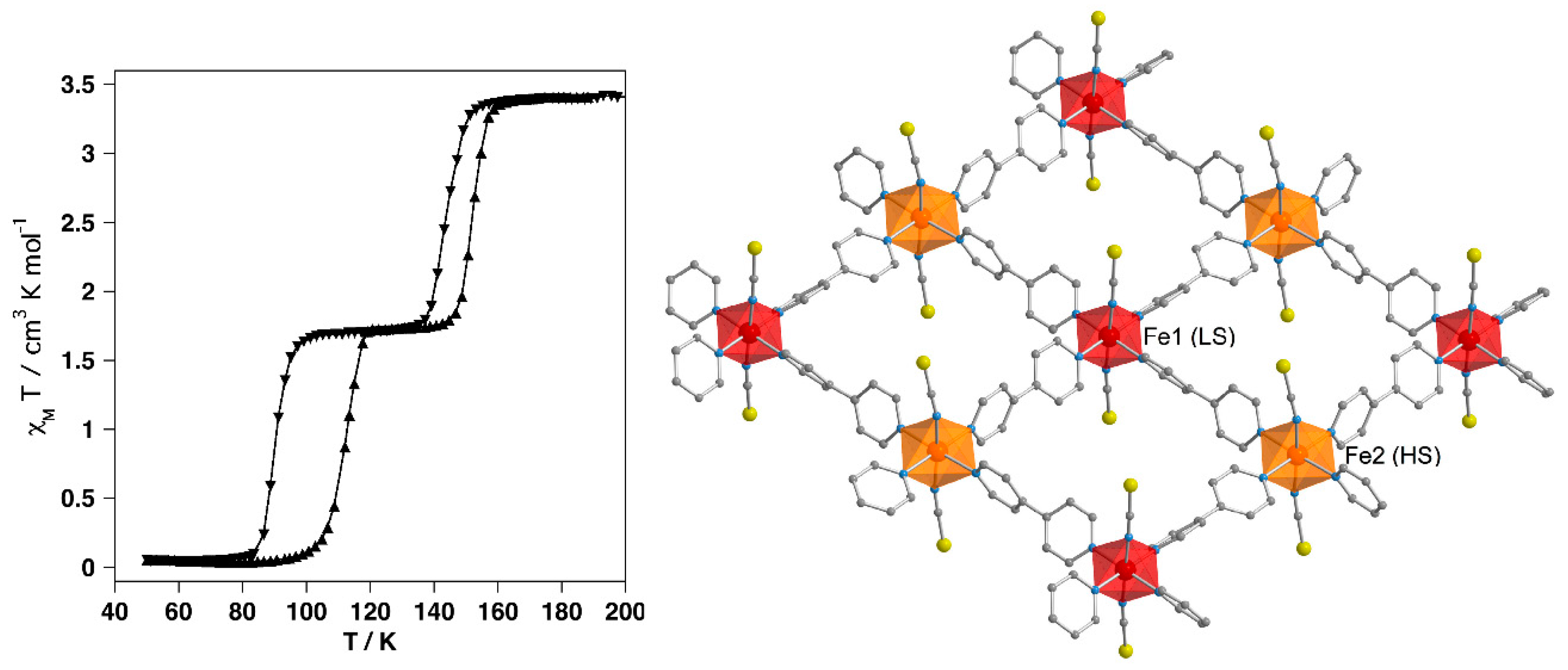 Magnetochemistry 02 00016 g013