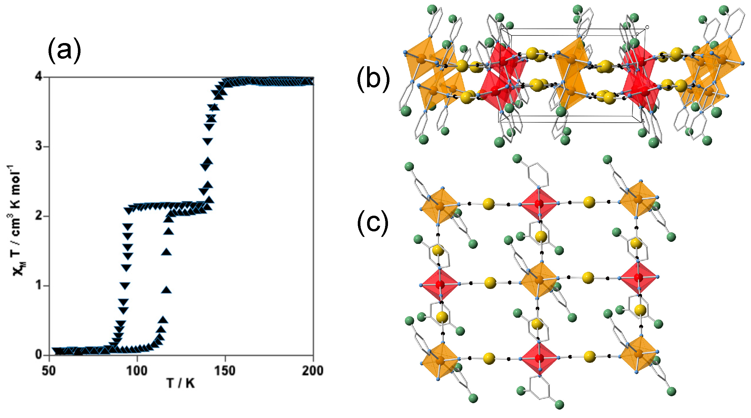 Magnetochemistry 02 00016 g015