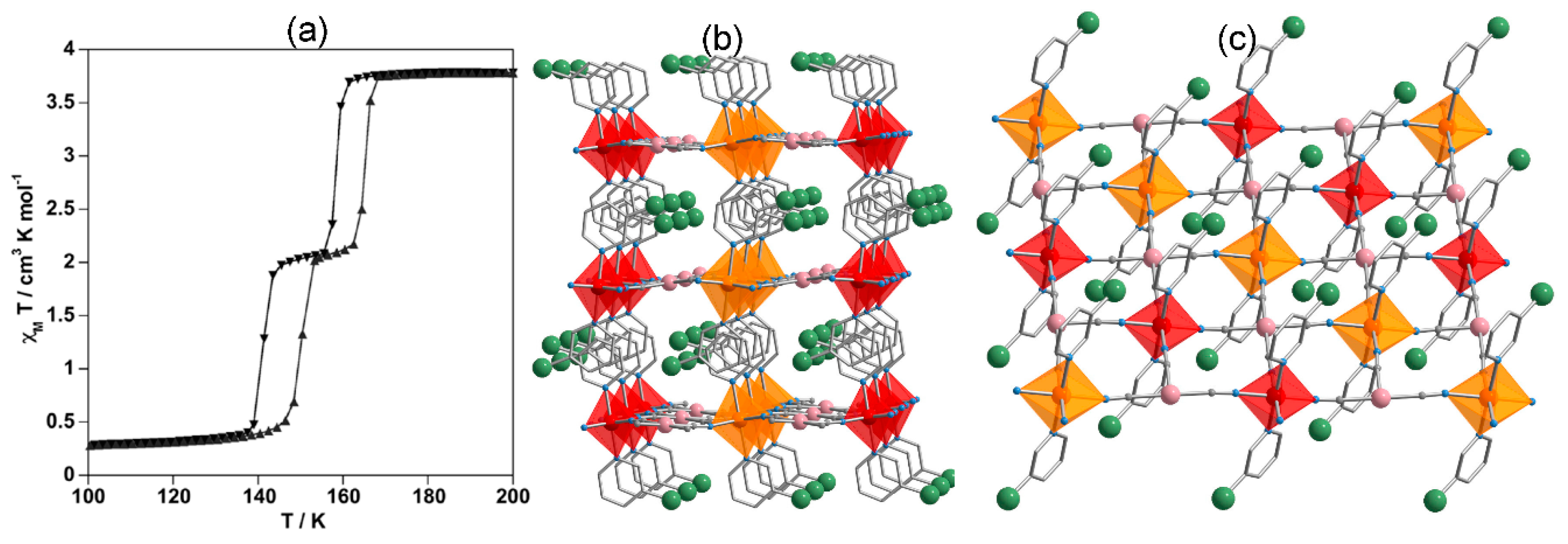 Magnetochemistry 02 00016 g016