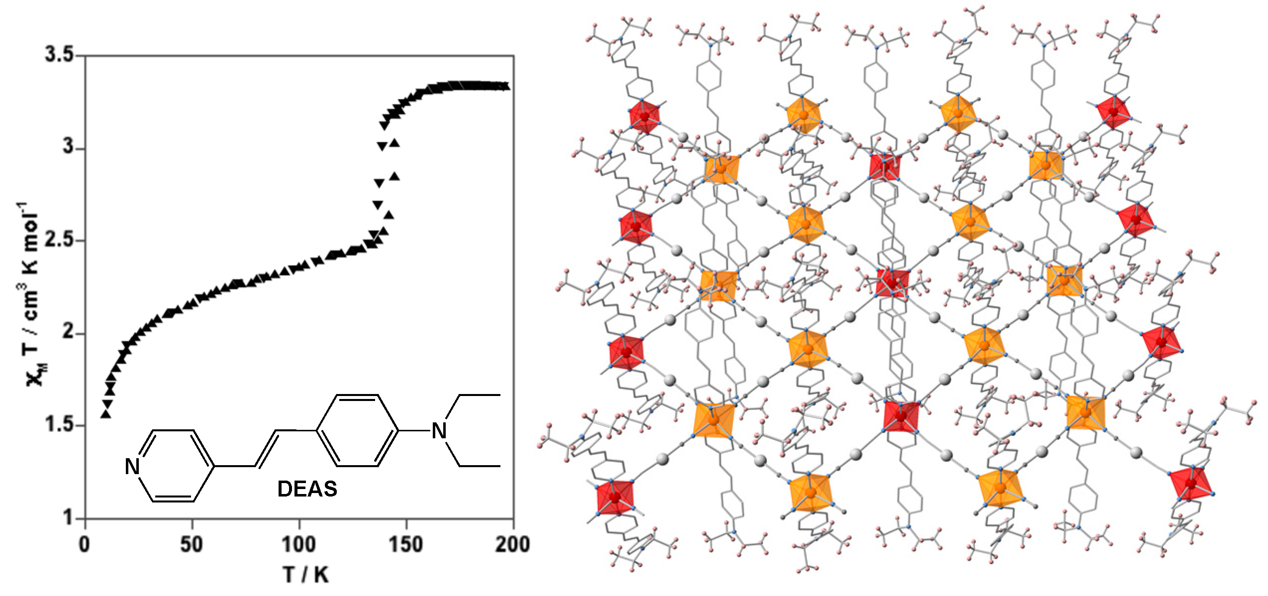 Magnetochemistry 02 00016 g017