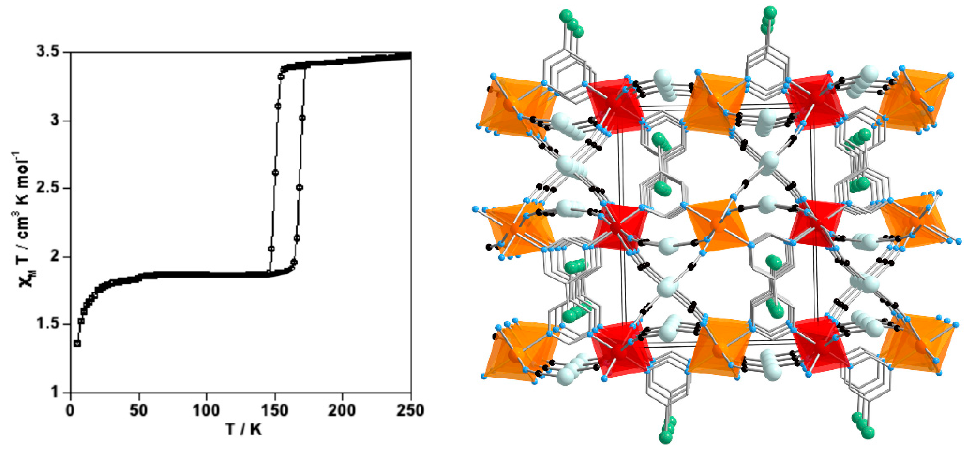 Magnetochemistry 02 00016 g018