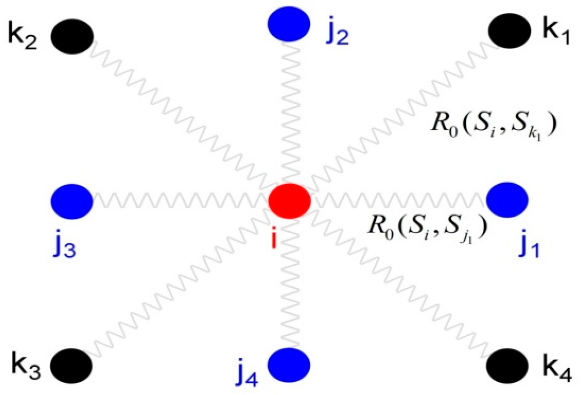 Magnetochemistry 02 00017 g001