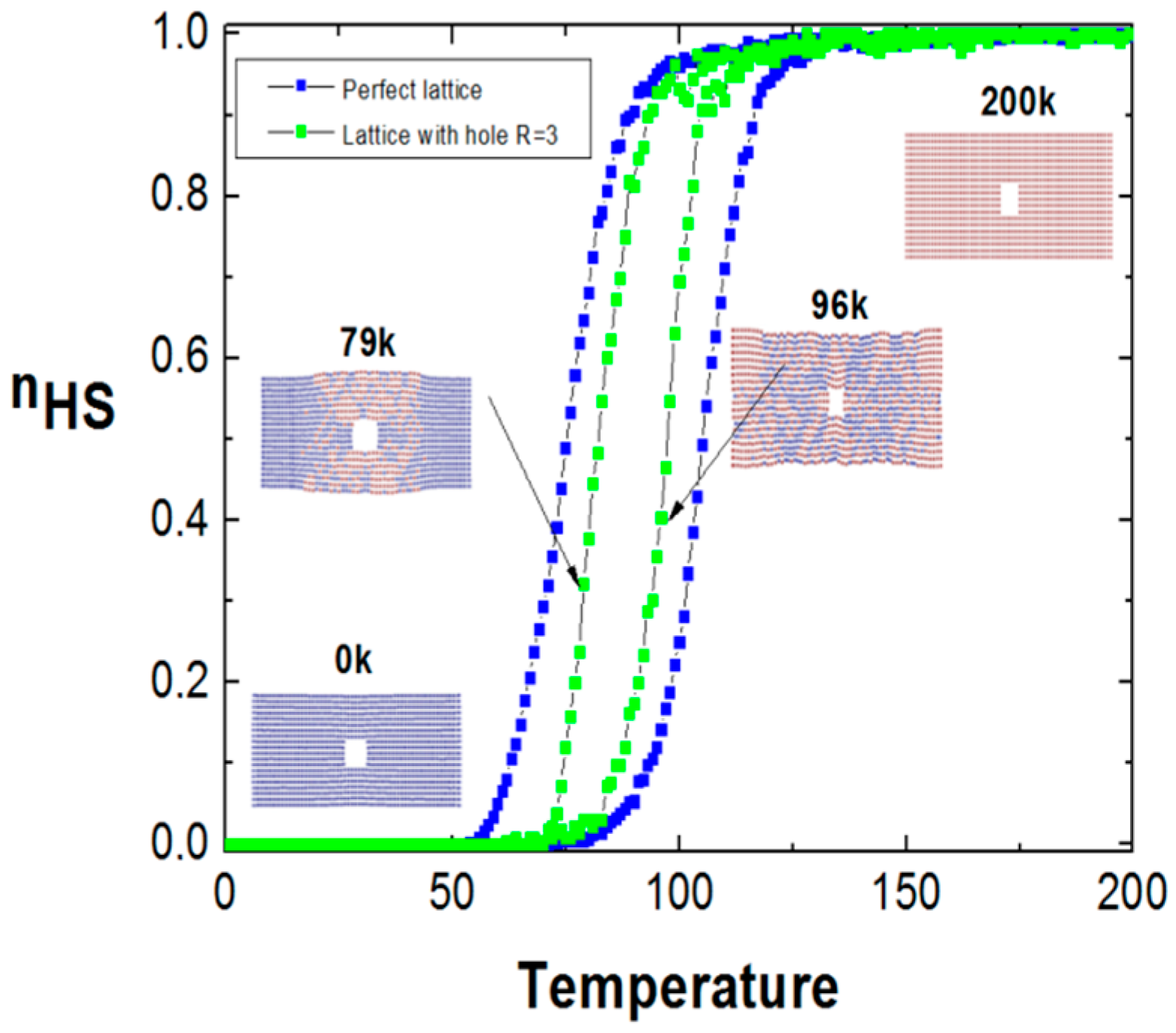 Magnetochemistry 02 00017 g003