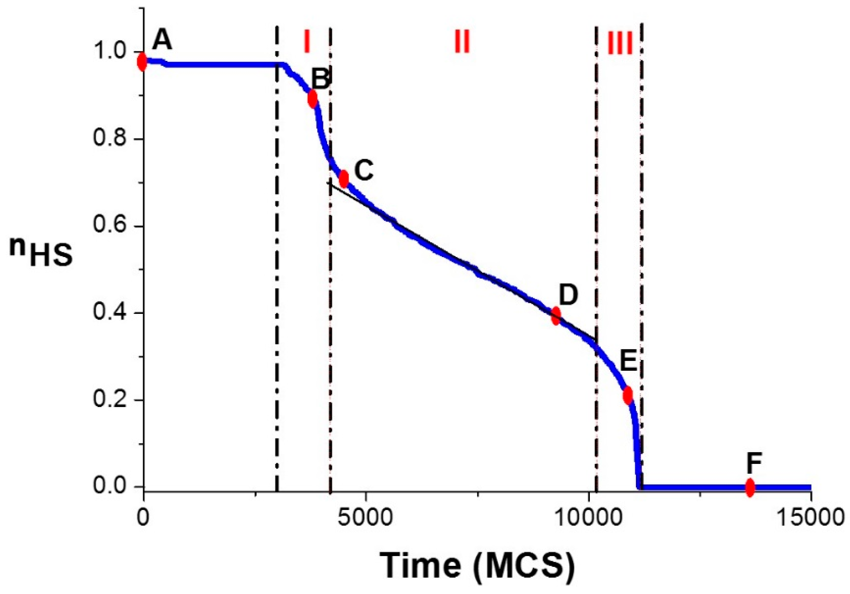 Magnetochemistry 02 00017 g004