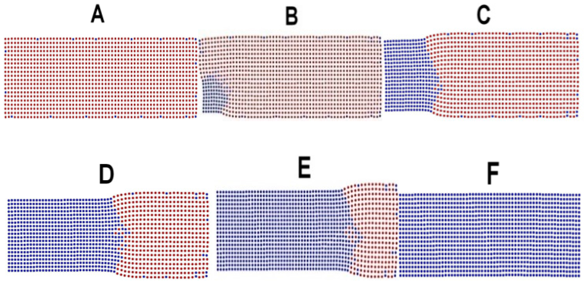 Magnetochemistry 02 00017 g005